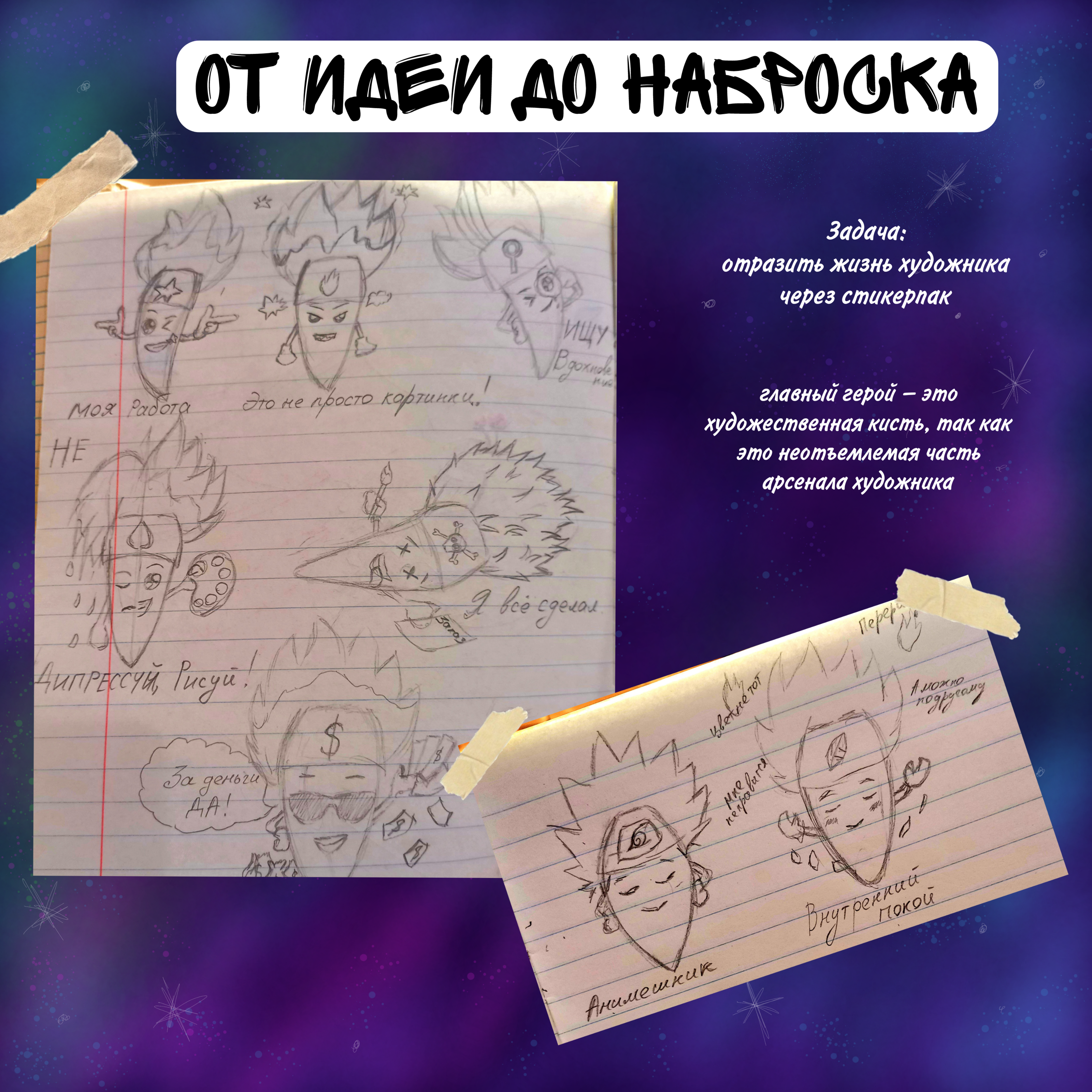 Стикерпак о жизни иллюстратора — Изображение №2 — Иллюстрация, Графика на Dprofile