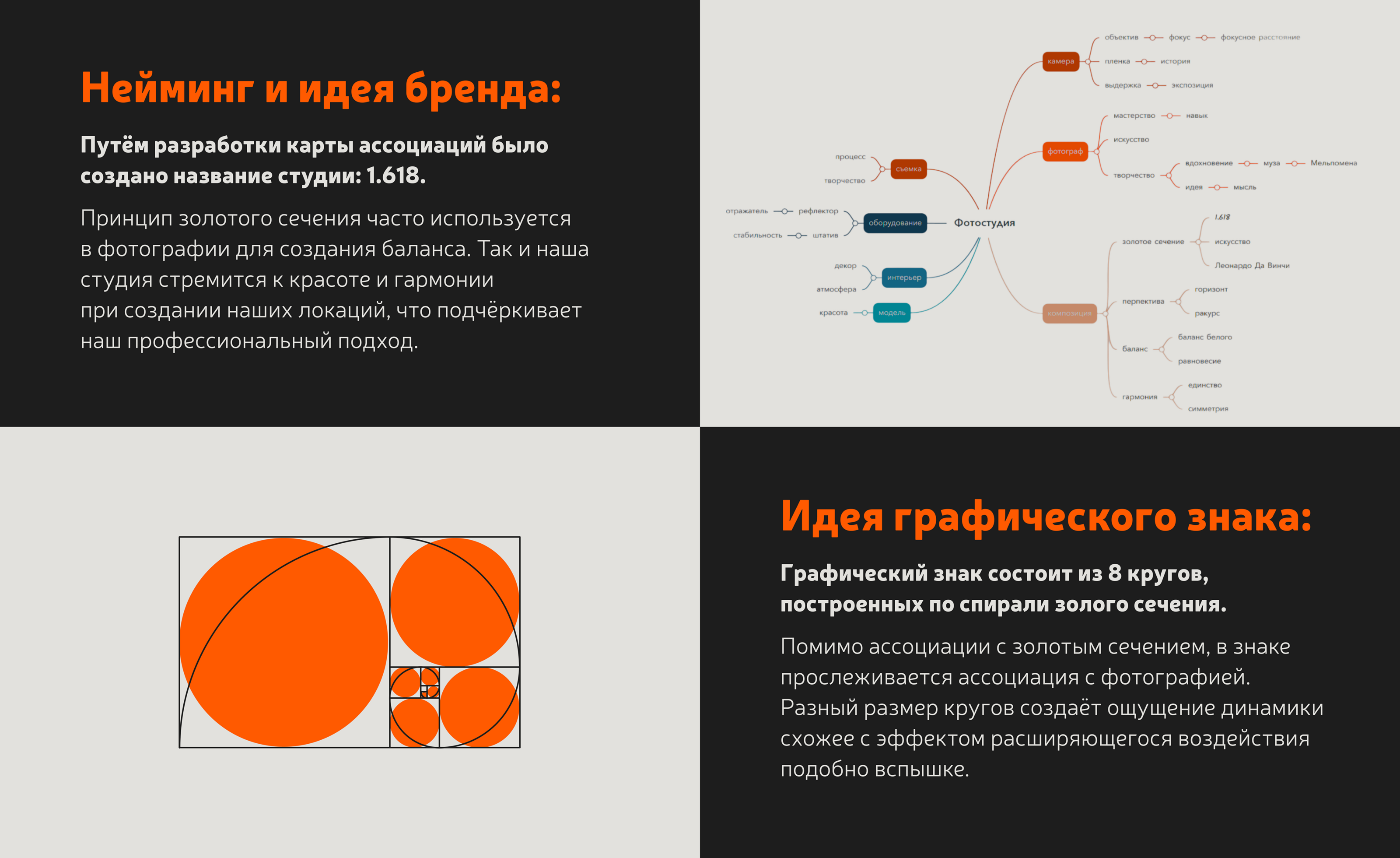 1.618 — брендинг для фотостудии | photo studio branding — Изображение №4 — Брендинг на Dprofile