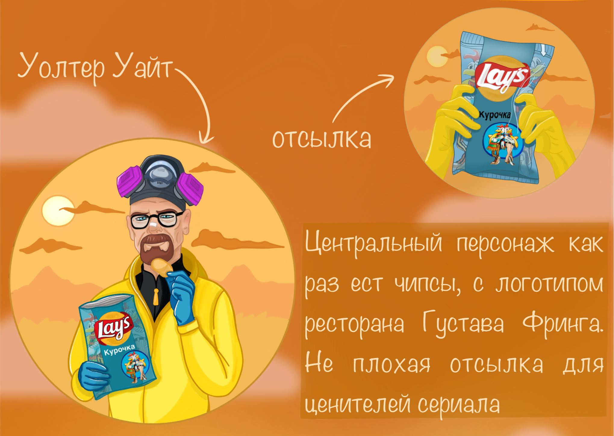 Lay's. Let's eat them! — Изображение №4 — Иллюстрация на Dprofile