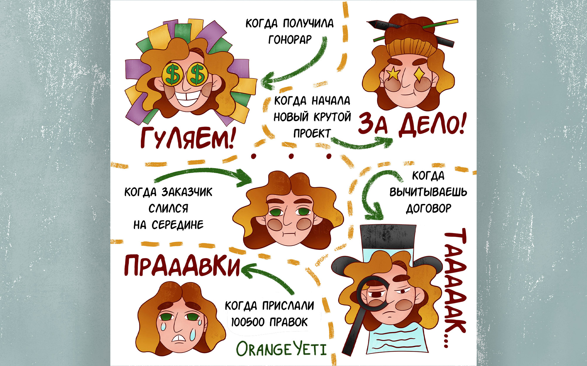 Стикерпак Будни иллюстратора — Изображение №2 — Иллюстрация, Графика на Dprofile