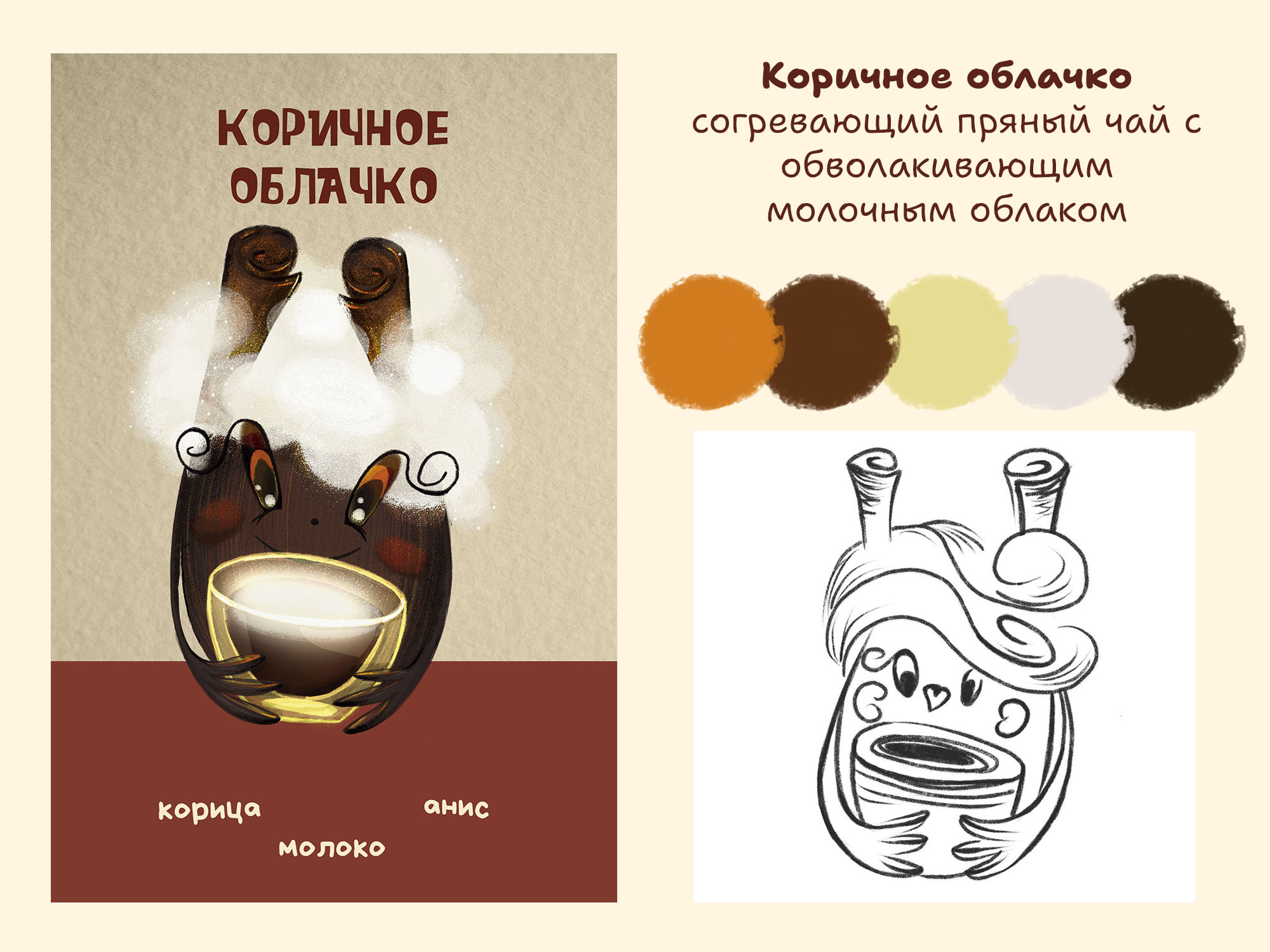 Чайная коробочка - бренд-персонажи для чайной коллекции — Изображение №10 — Брендинг, Иллюстрация на Dprofile