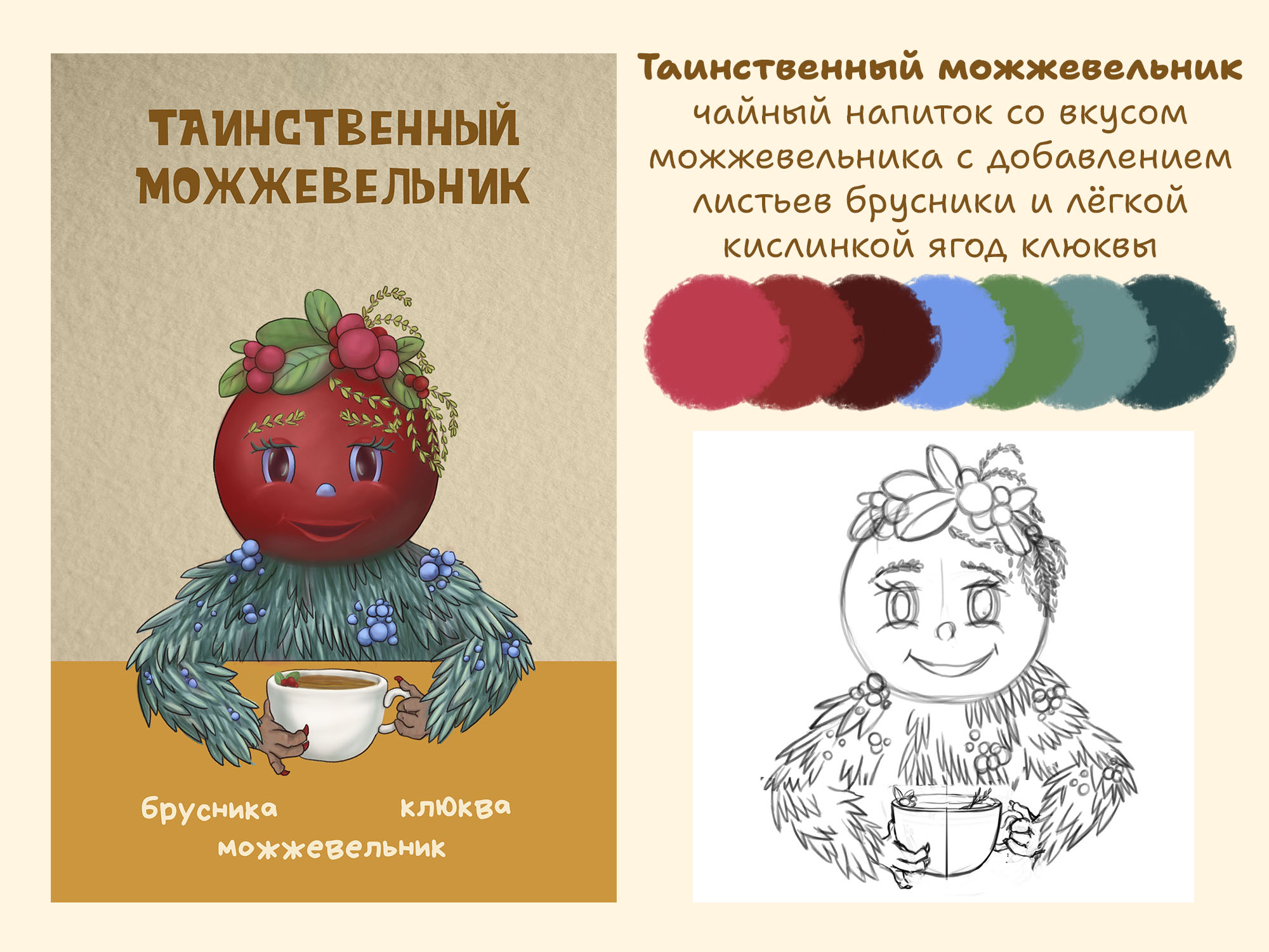 Чайная коробочка - бренд-персонажи для чайной коллекции — Изображение №14 — Брендинг, Иллюстрация на Dprofile
