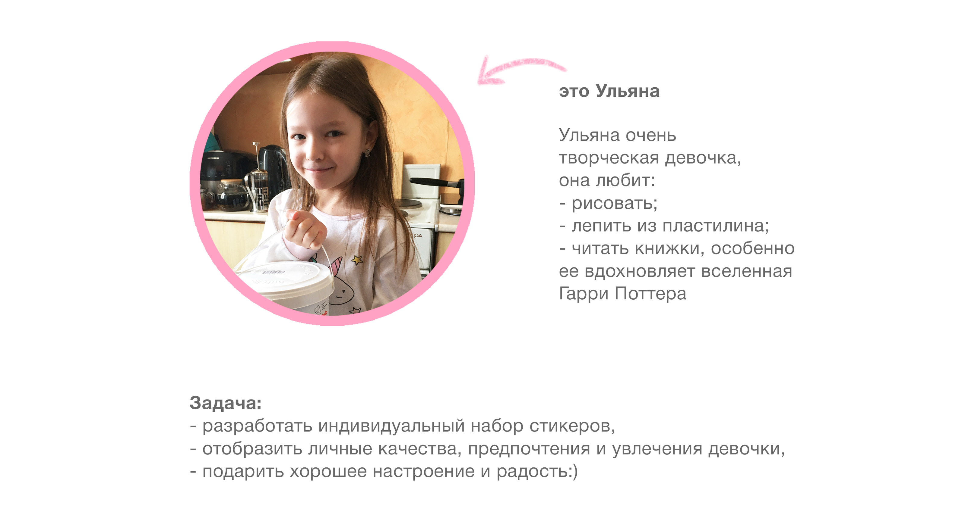 Индивидуальный стикерпак — Изображение №2 — Иллюстрация, Графика на Dprofile