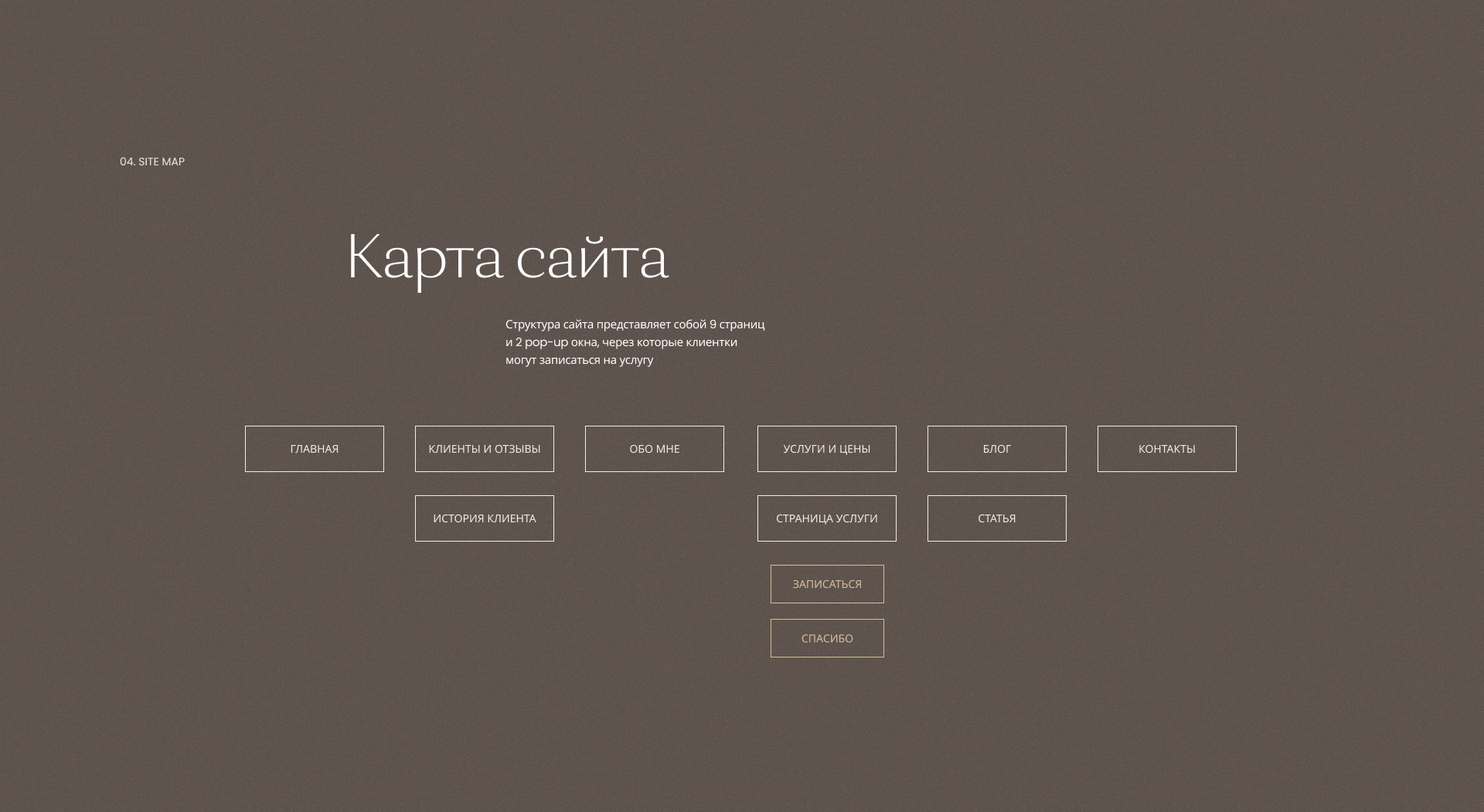 Сайт портфолио стилиста имиджмейкера — Изображение №3 — Интерфейсы, Брендинг на Dprofile