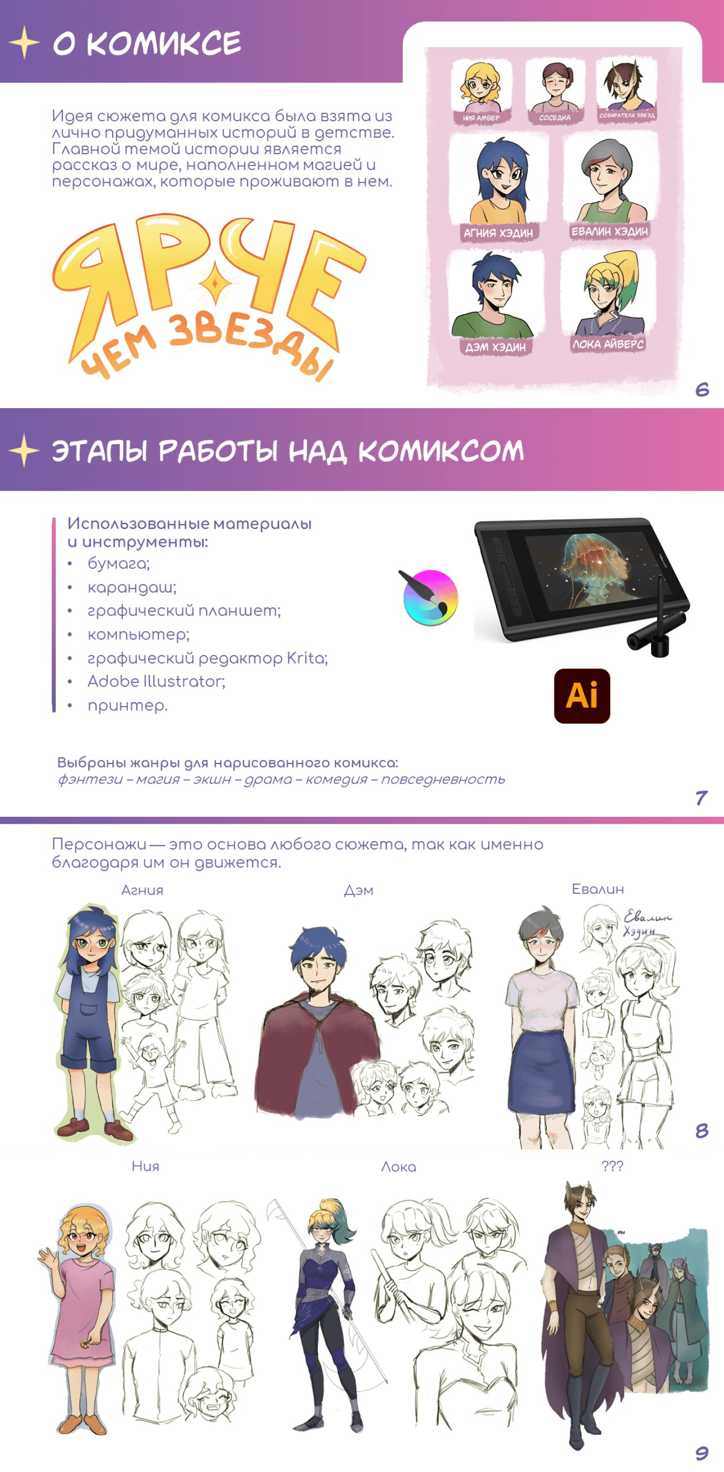 Comics разработка комикса — Изображение №2 — Иллюстрация на Dprofile