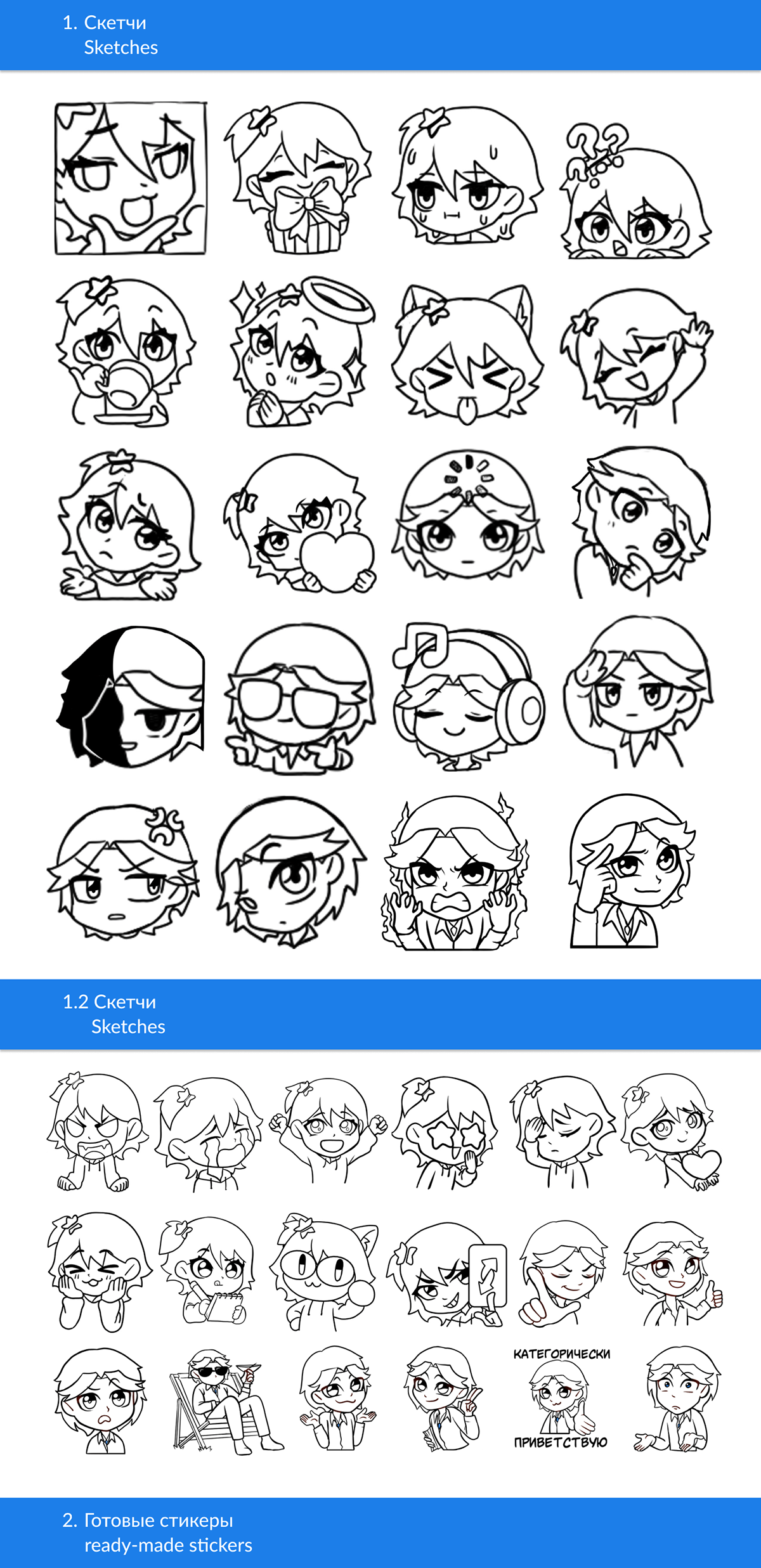 STICKERS|Emoji|Стикеры для Discord и Telegram — Изображение №2 — Брендинг, Иллюстрация на Dprofile