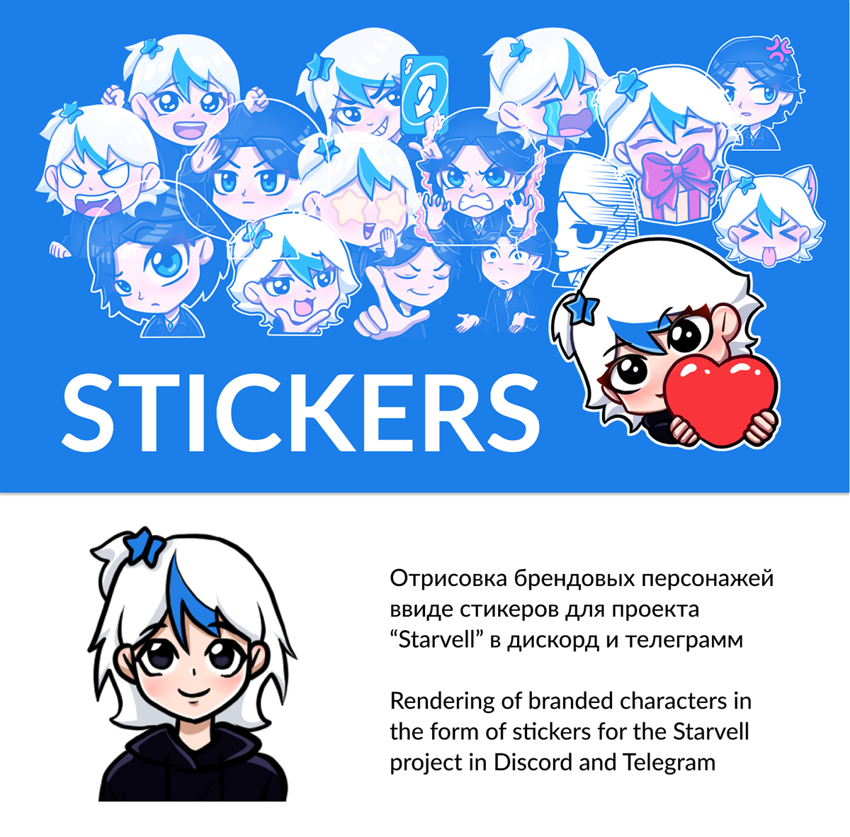 STICKERS|Emoji|Стикеры для Discord и Telegram — Изображение №1 — Брендинг, Иллюстрация на Dprofile