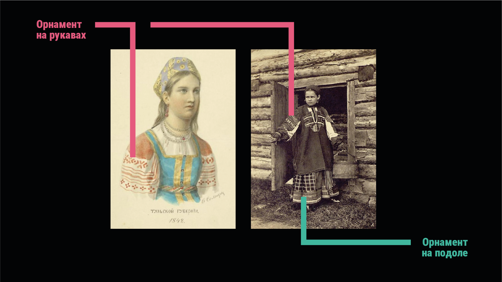 Тульская область — Изображение №9 — Брендинг на Dprofile