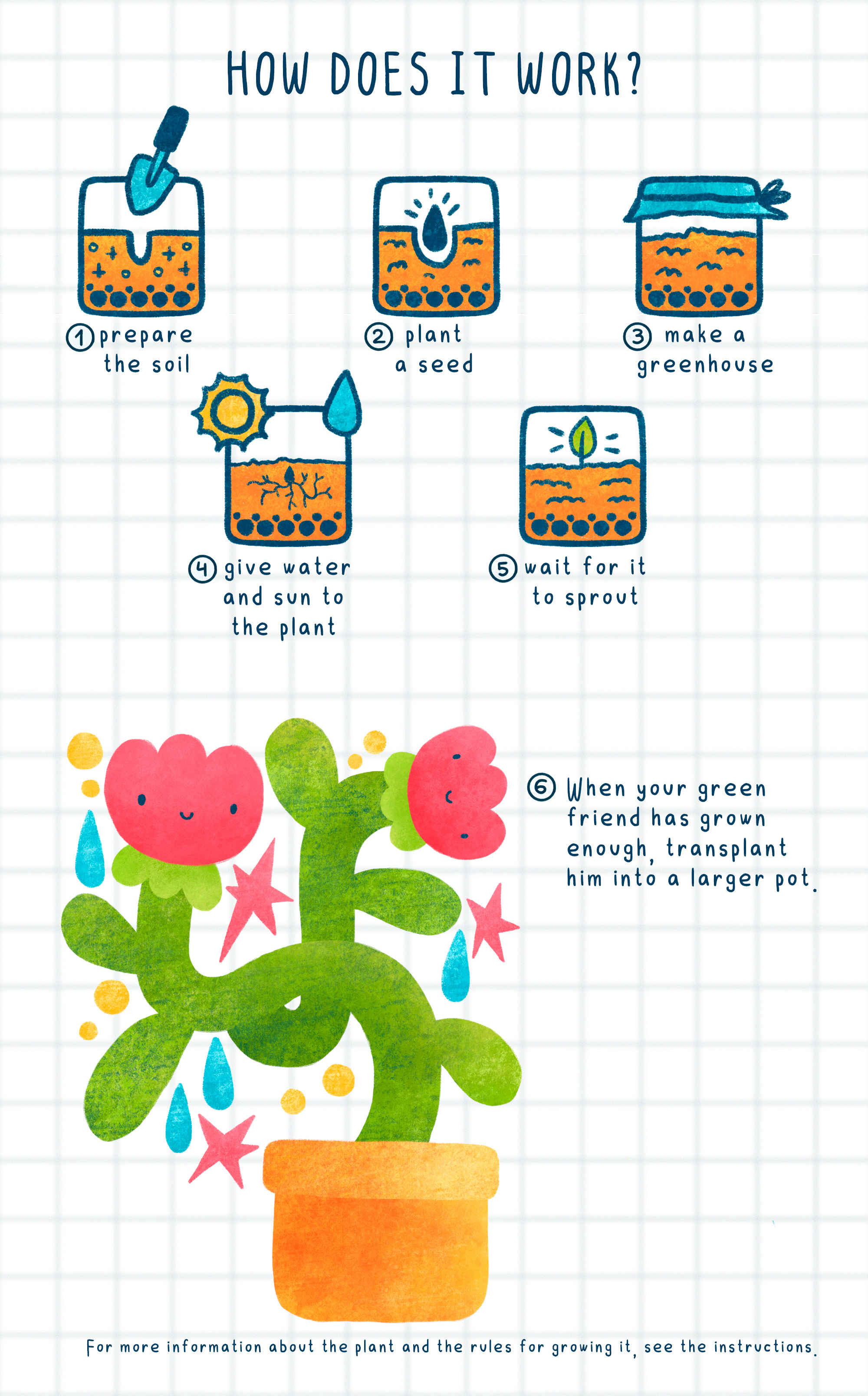 «GREEN FRIEND» plant growing kit — Изображение №8 — Брендинг, Иллюстрация на Dprofile