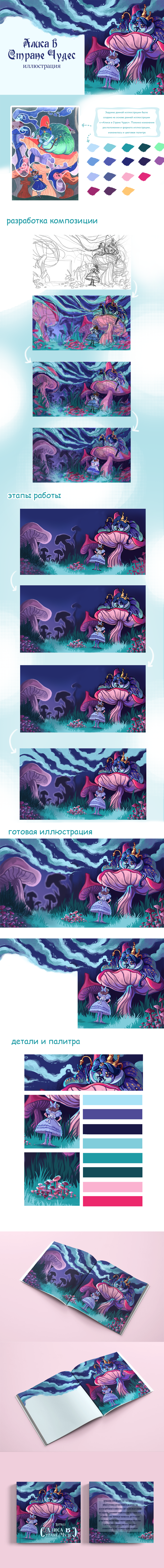 Иллюстрация к   "Алисе в Стране Чудес" — Изображение №1 — Иллюстрация, Графика на Dprofile