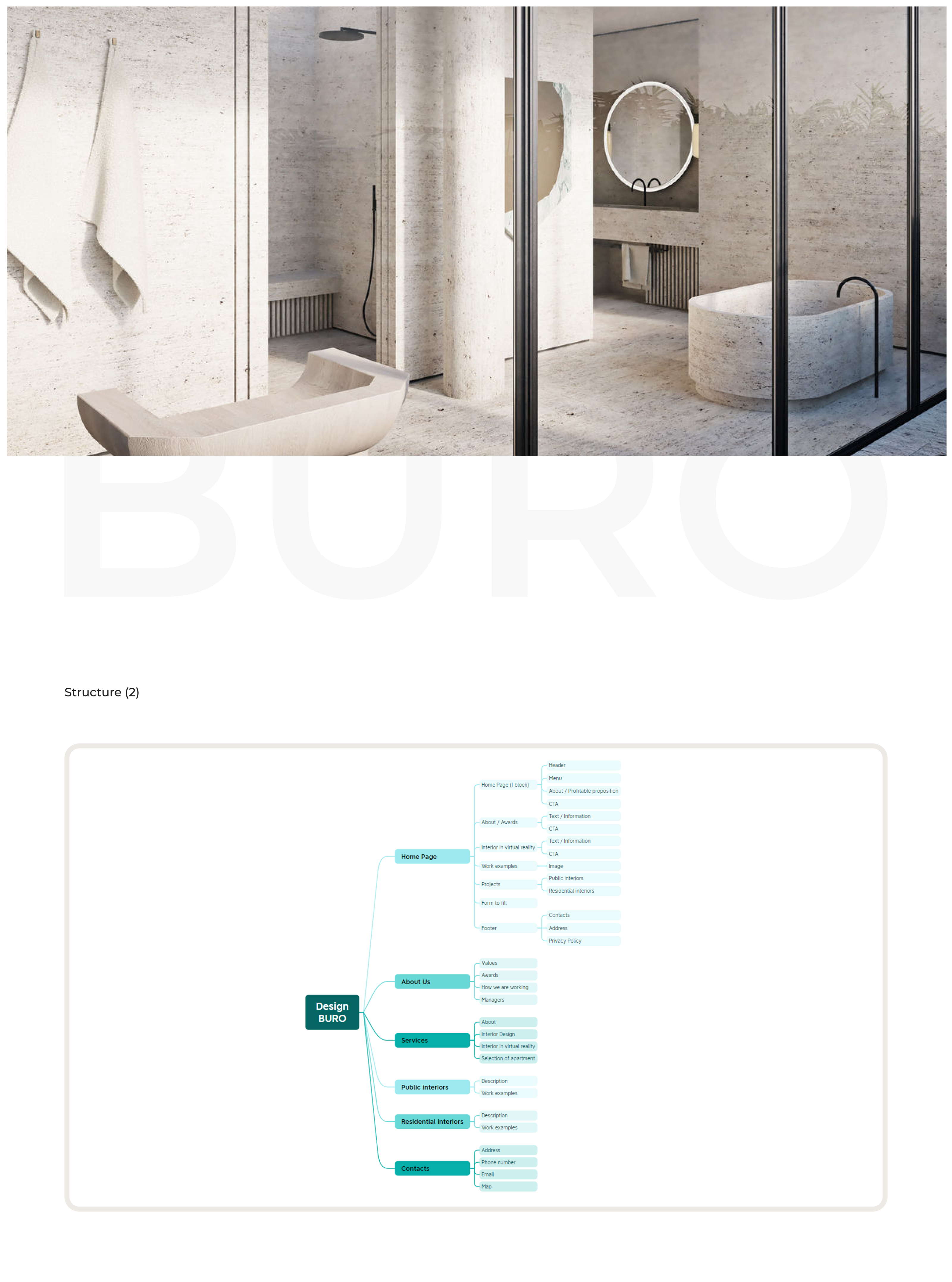 Website redesign for a design agency — Изображение №2 — Интерфейсы на Dprofile