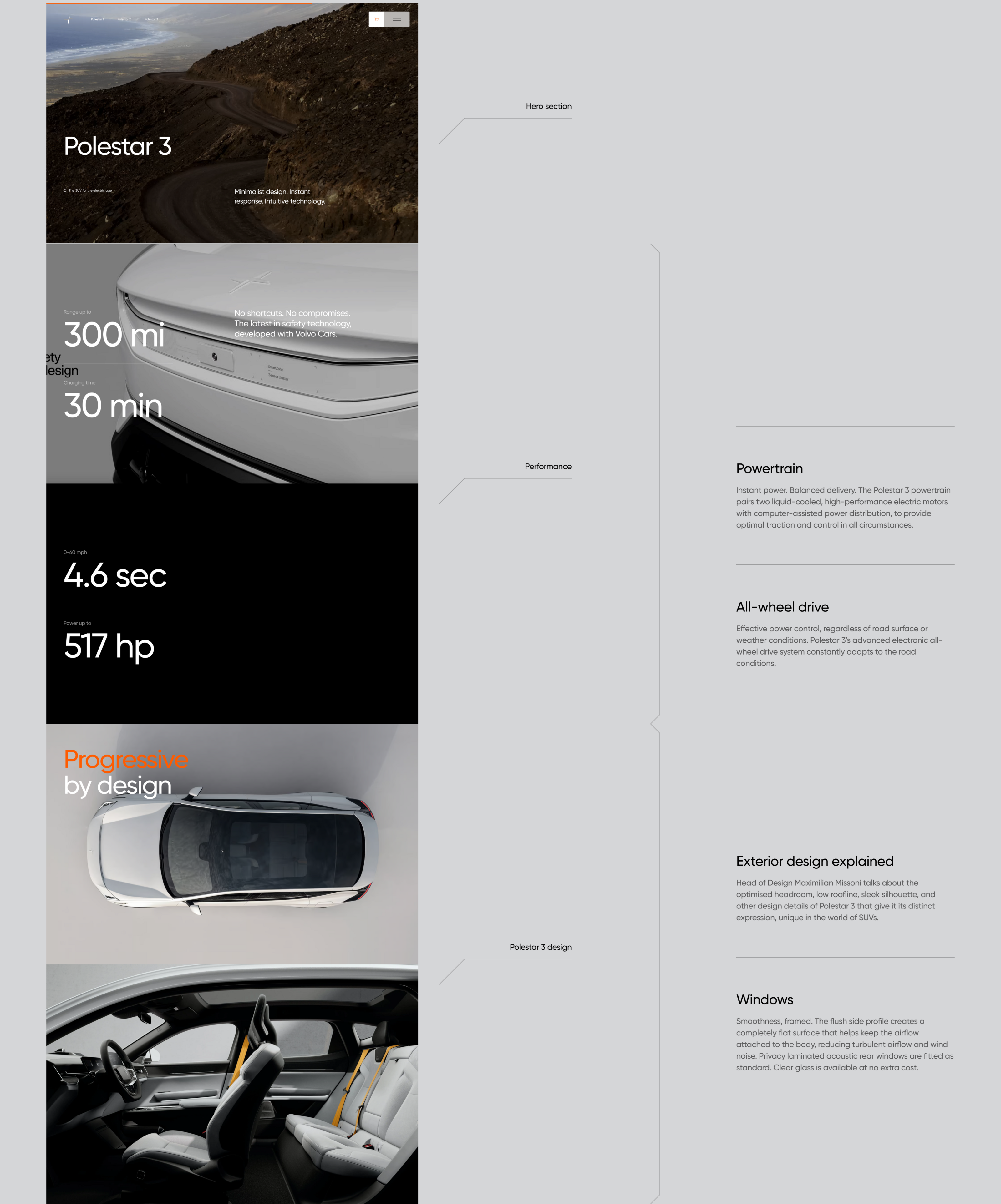 Polestar — Изображение №7 — Интерфейсы, Анимация на Dprofile