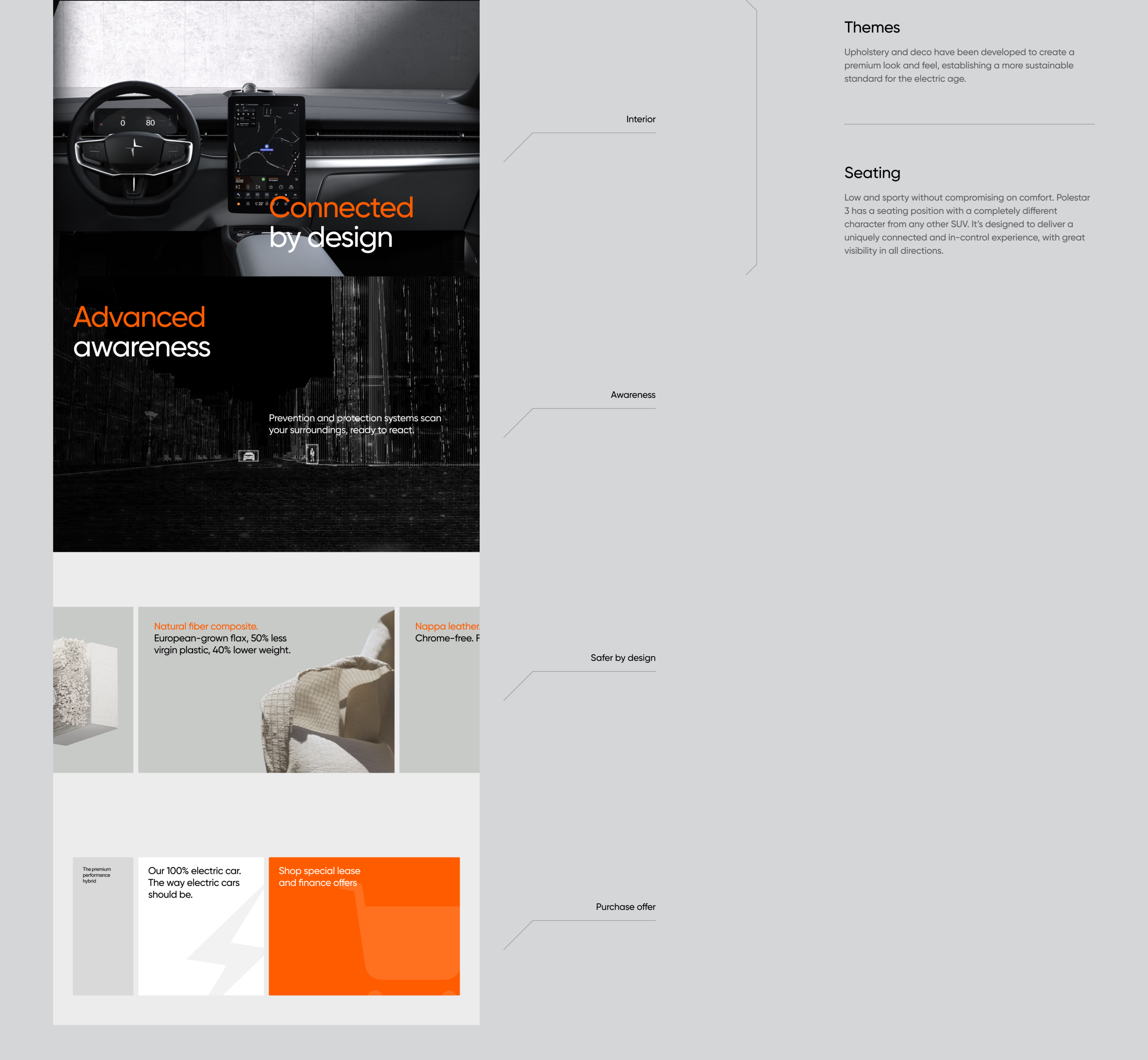 Polestar — Изображение №8 — Интерфейсы, Анимация на Dprofile