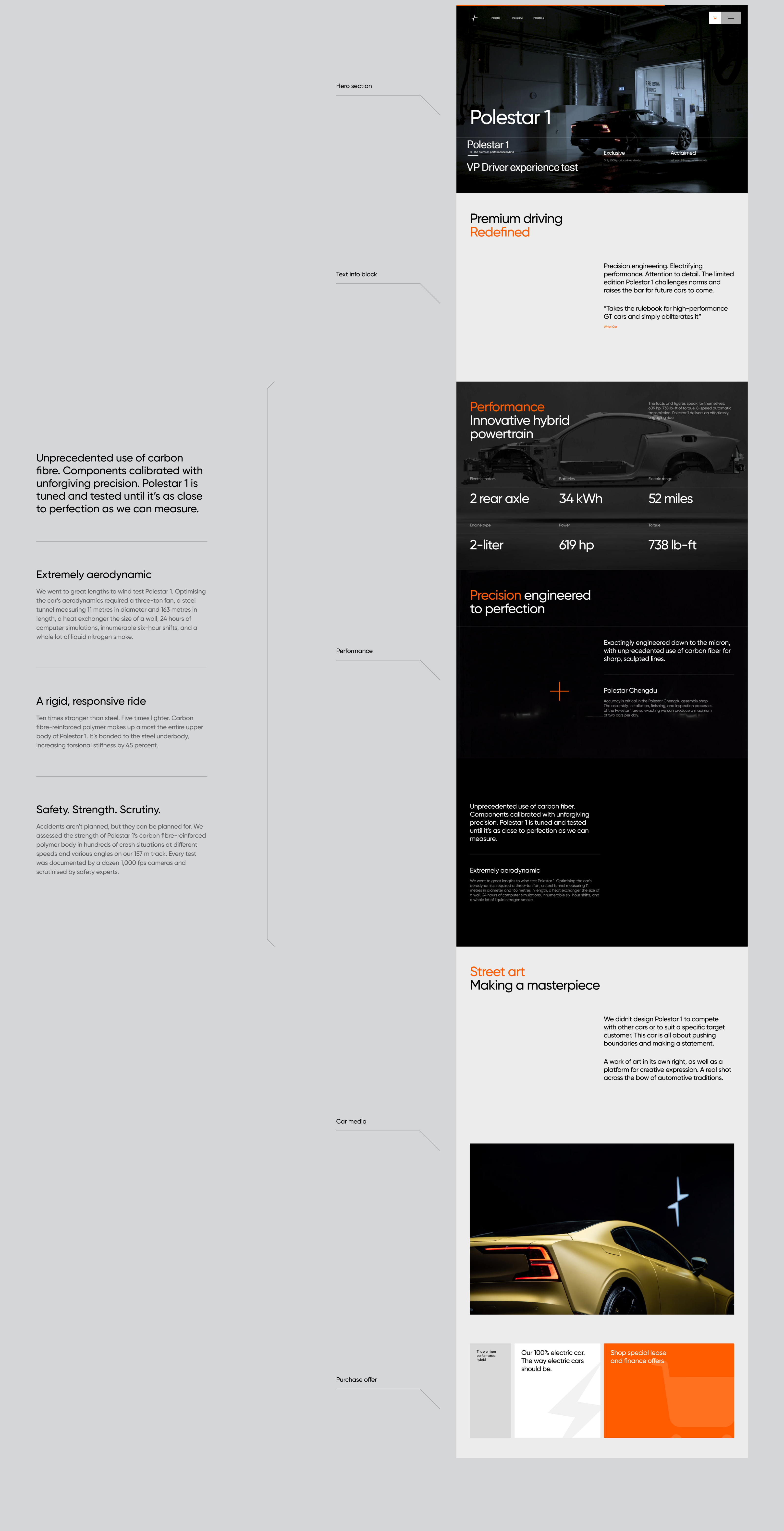 Polestar — Изображение №5 — Интерфейсы, Анимация на Dprofile