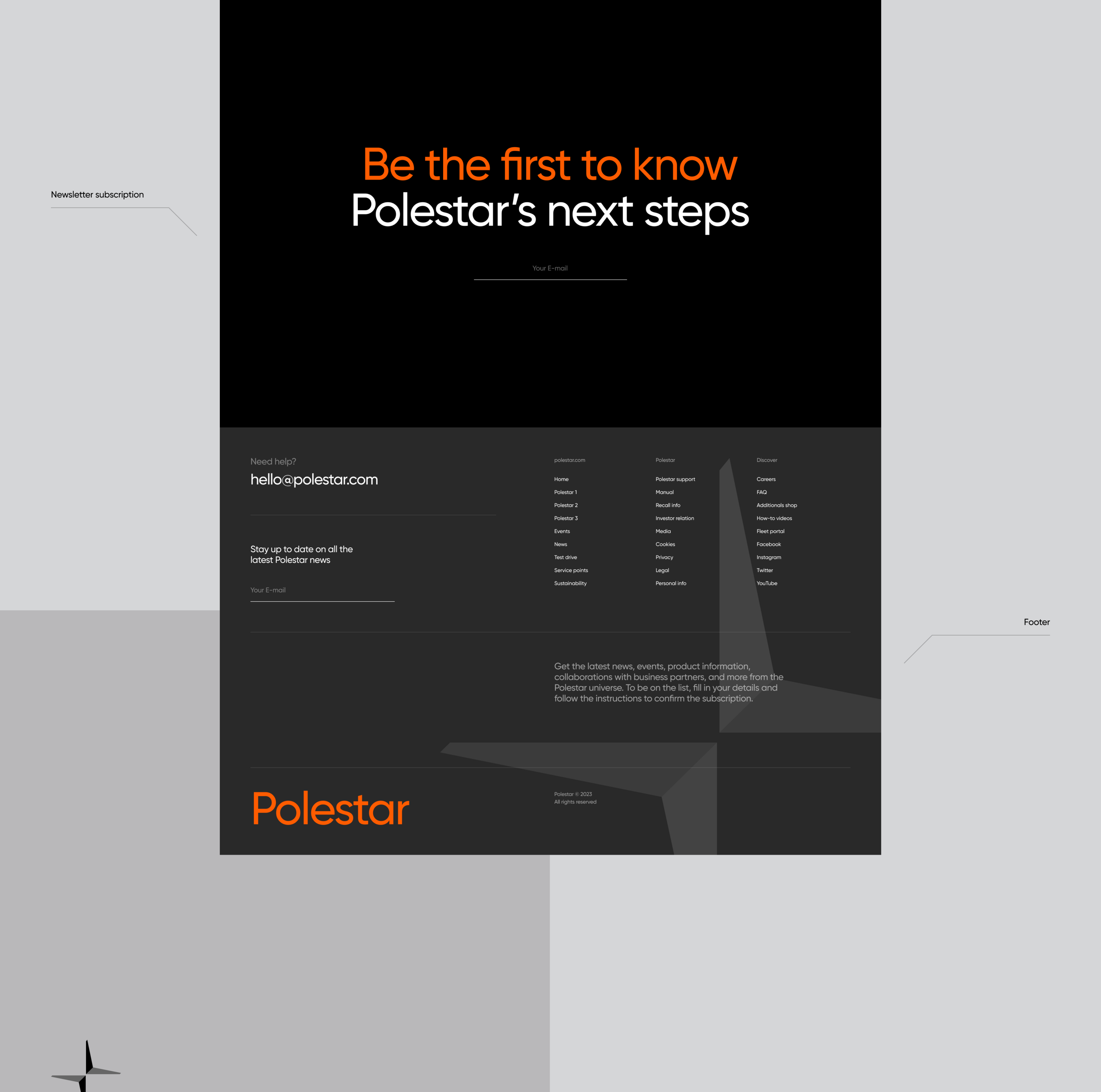 Polestar — Изображение №4 — Интерфейсы, Анимация на Dprofile