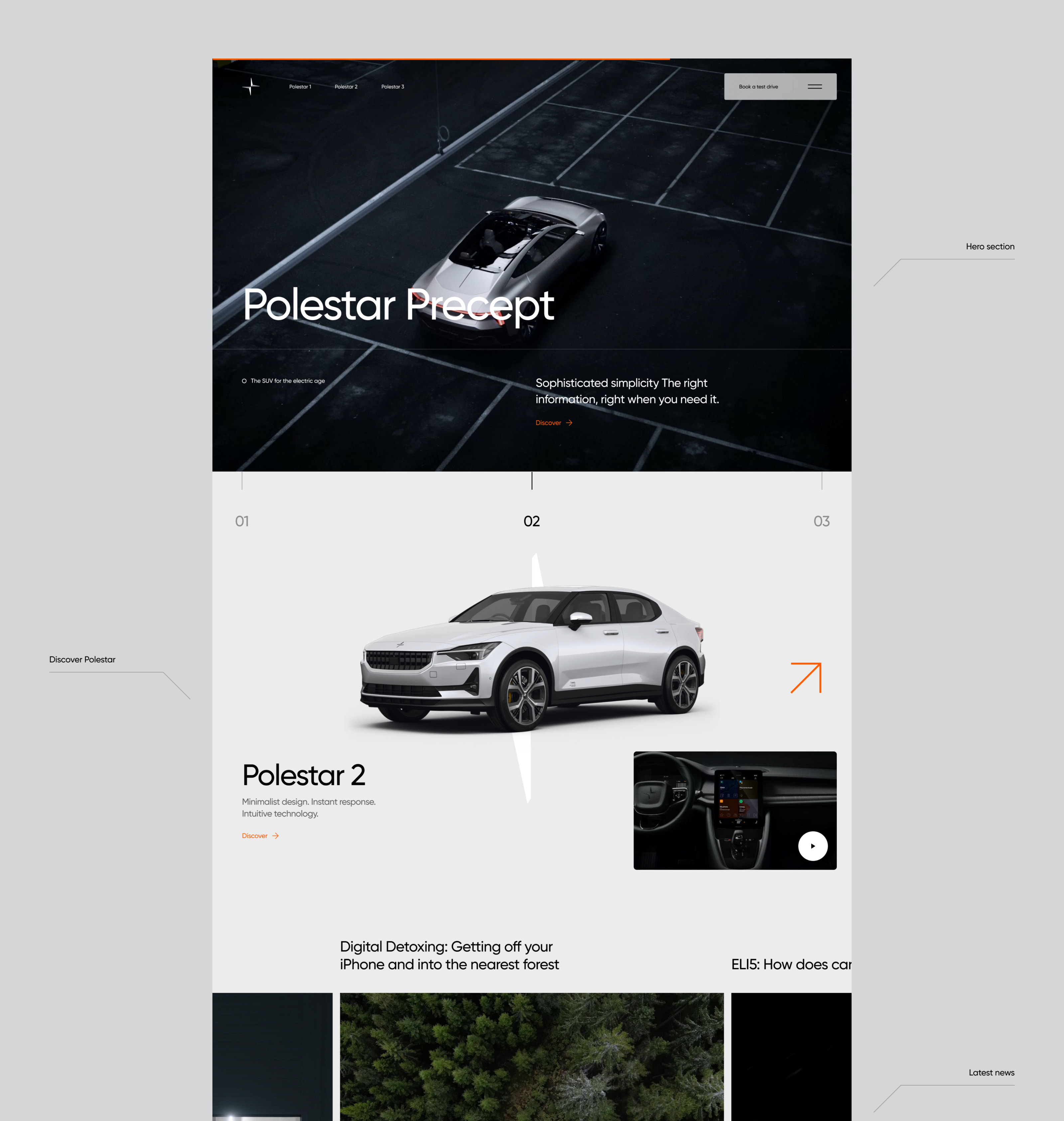 Polestar — Изображение №2 — Интерфейсы, Анимация на Dprofile