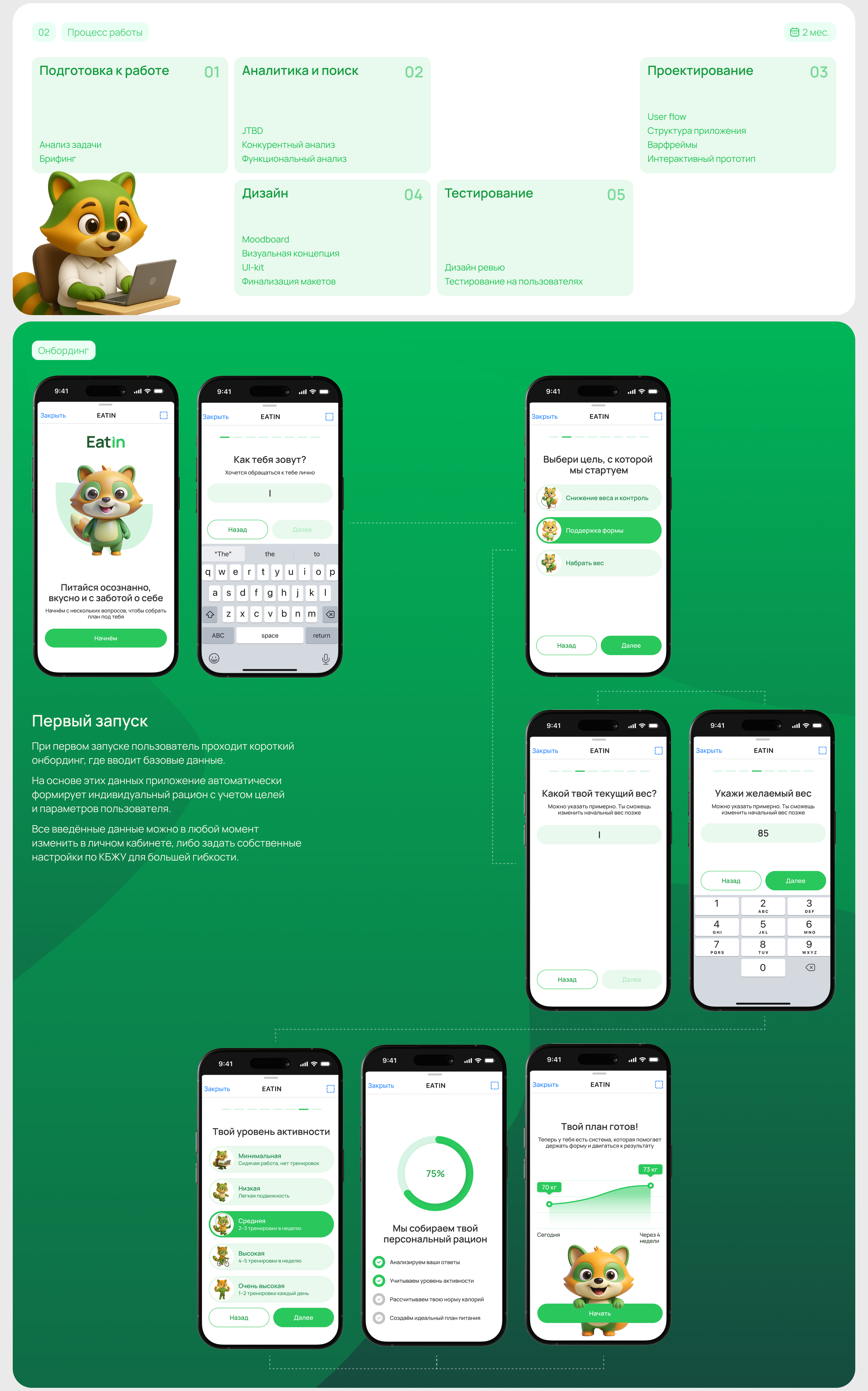 Eatin (Telegram mini-app) — Изображение №2 — Интерфейсы на Dprofile