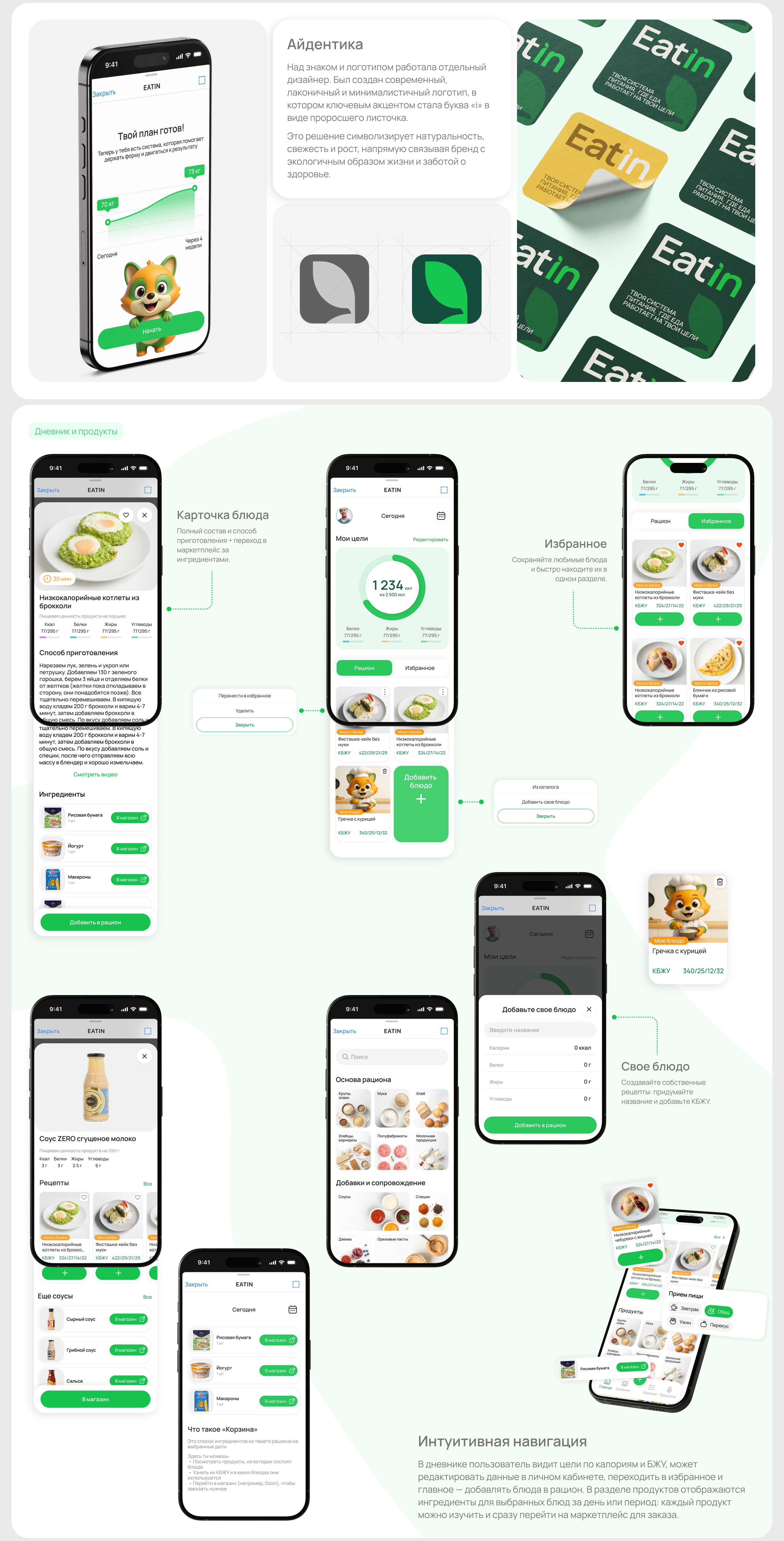 Eatin (Telegram mini-app) — Изображение №6 — Интерфейсы на Dprofile