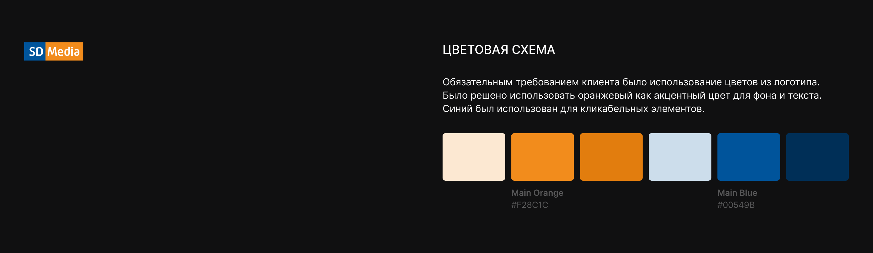 Многостраничный сайт для типографии — Изображение №5 — Интерфейсы на Dprofile