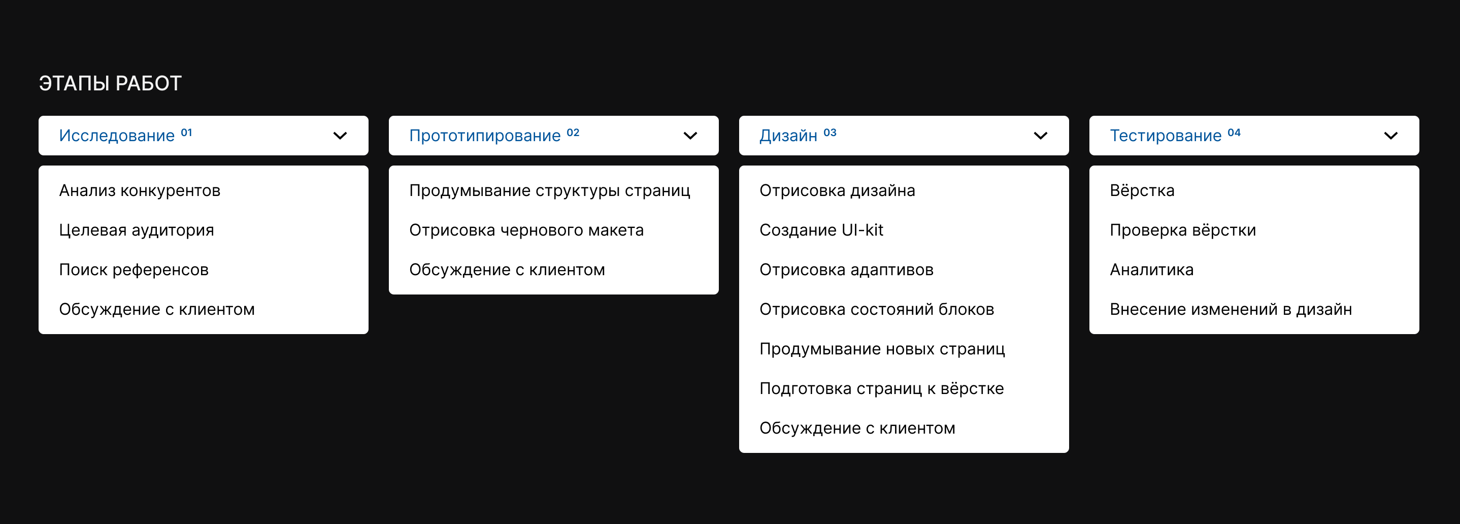 Многостраничный сайт для типографии — Изображение №4 — Интерфейсы на Dprofile