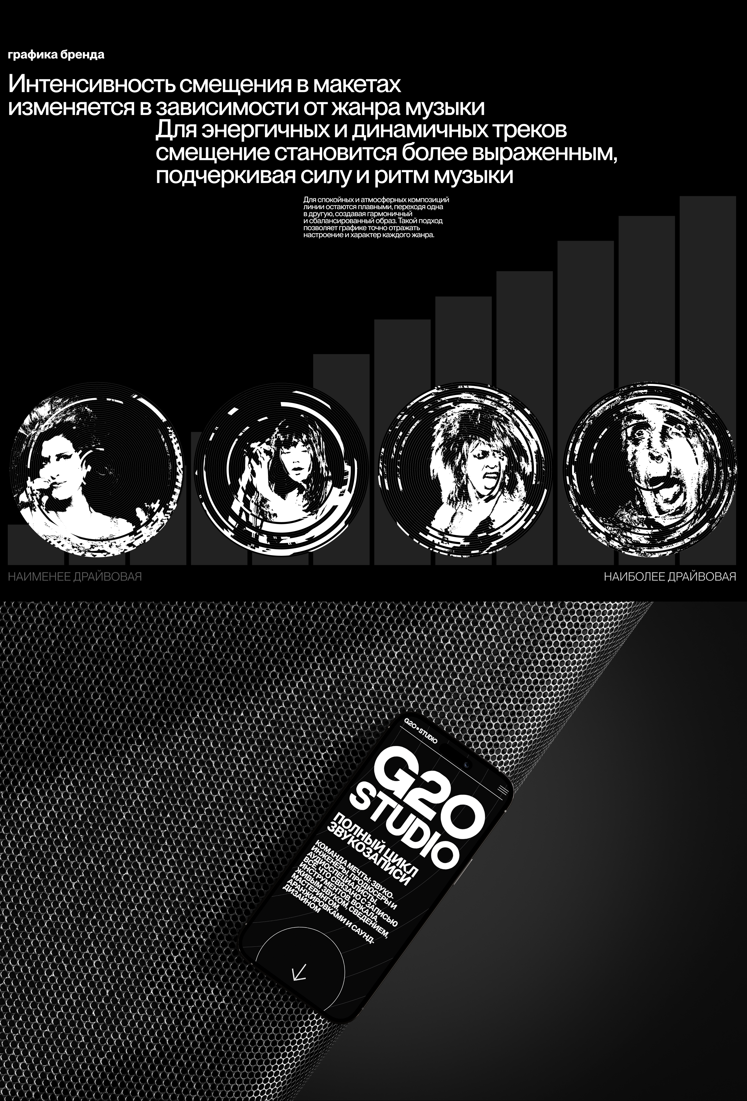 G20 ● STUDIO | Ребрендинг — Изображение №3 — Брендинг на Dprofile