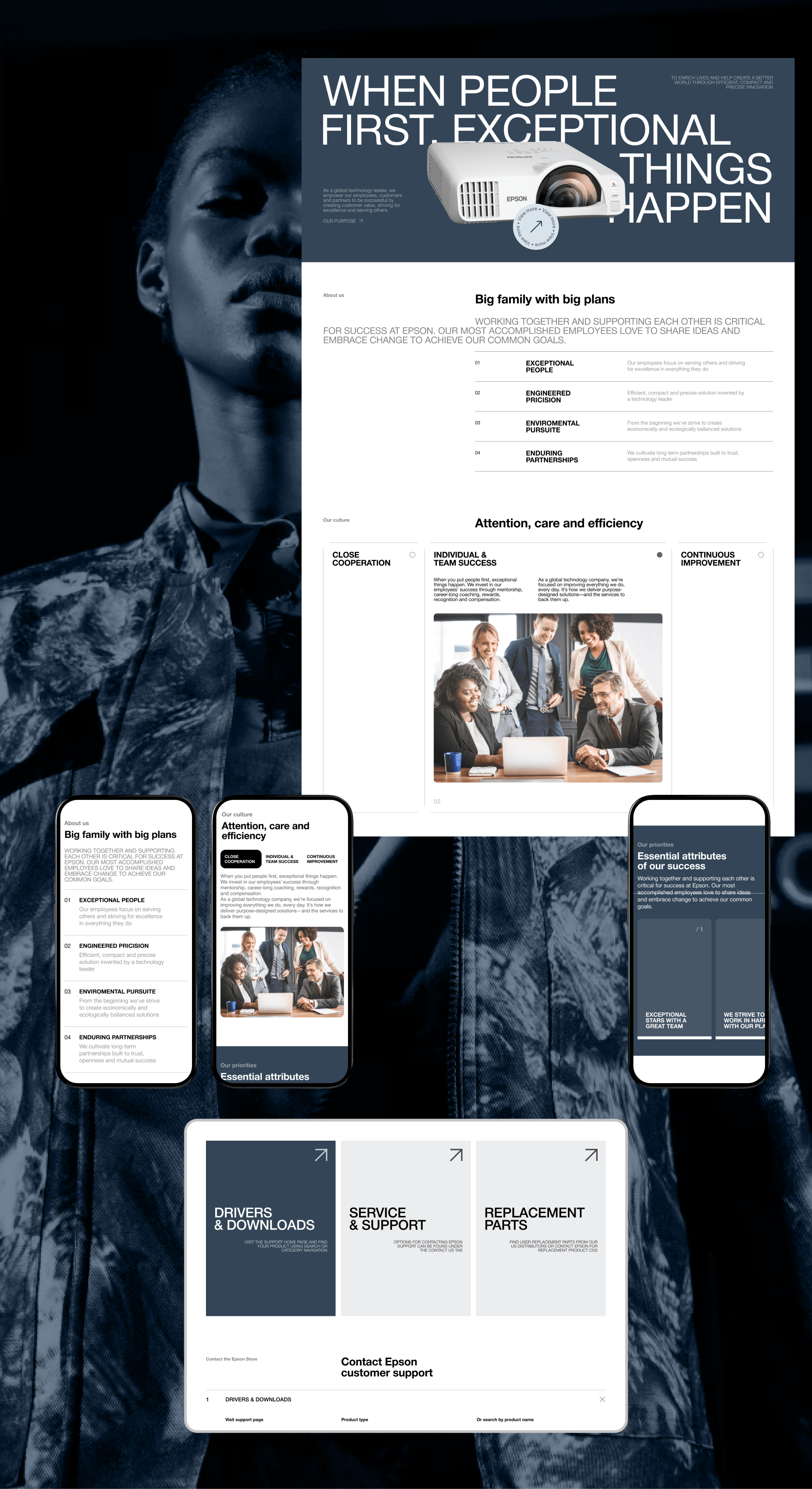 EPSON | Corporate Website — Изображение №17 — Интерфейсы, Брендинг на Dprofile