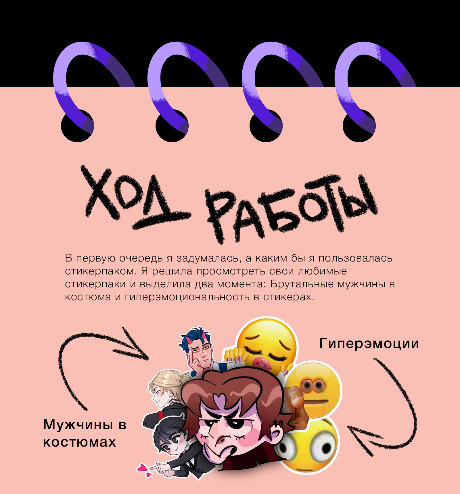 Стикерпак "DprofileMan" для СТИКЕРВЁРСА — Изображение №2 — Брендинг, Иллюстрация на Dprofile