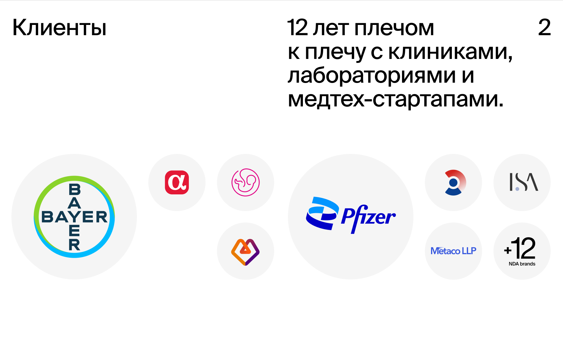 Redis Медицина: дизайн и разработка — Изображение №3 — Интерфейсы, Брендинг на Dprofile