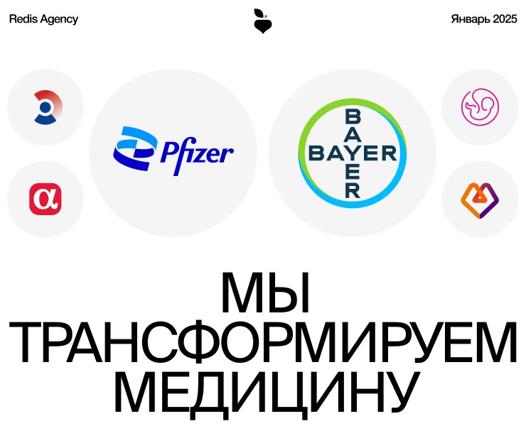 Redis Медицина: дизайн и разработка на Dprofile