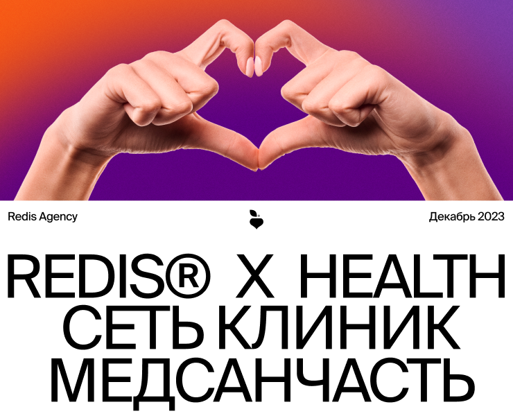Брендинг клиники Медсанчасть — Брендинг на Dprofile