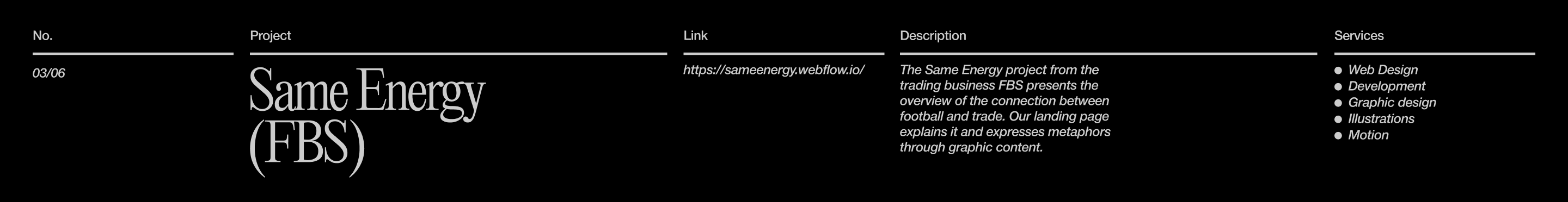 WEBFLOW Cases VOL.2 / Design & Development — Изображение №7 — Интерфейсы, Анимация на Dprofile
