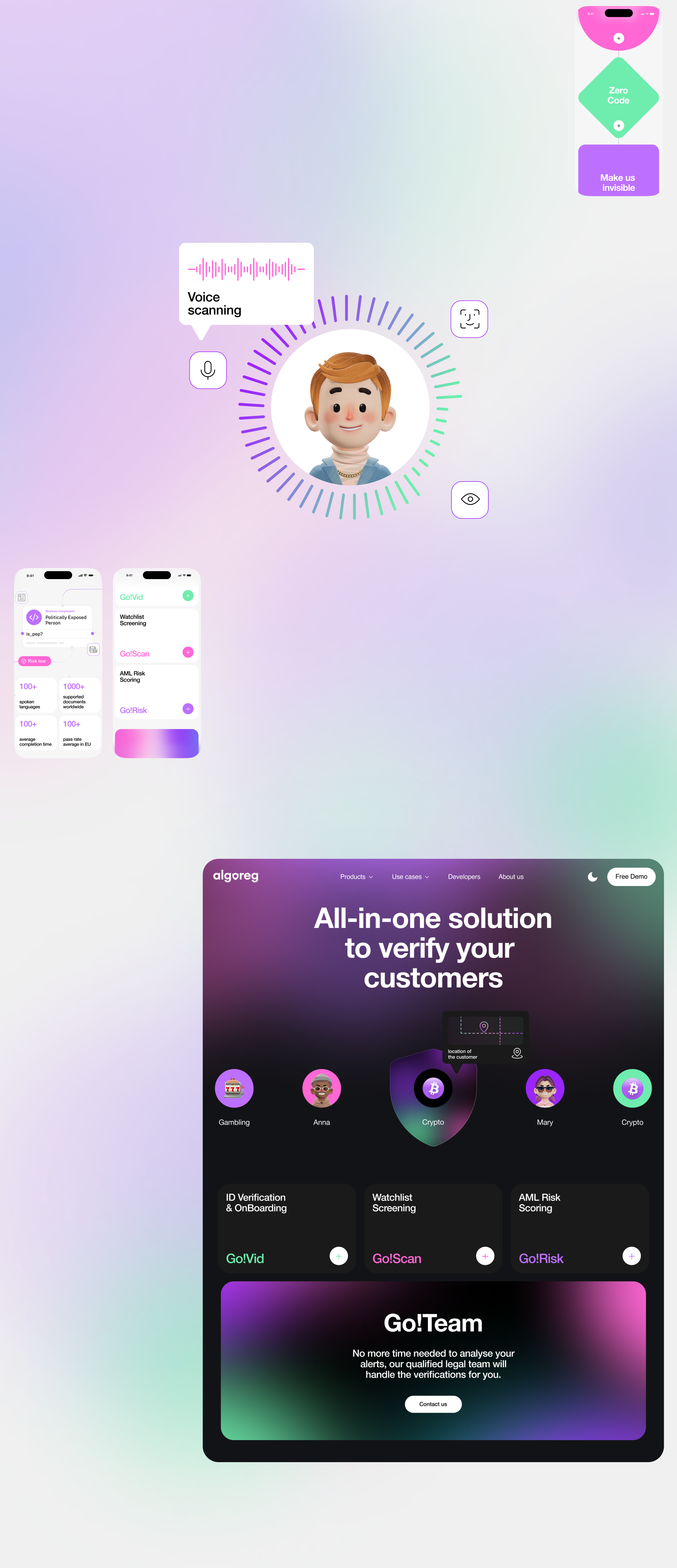 WEBFLOW Cases VOL.2 / Design & Development — Изображение №11 — Интерфейсы, Анимация на Dprofile