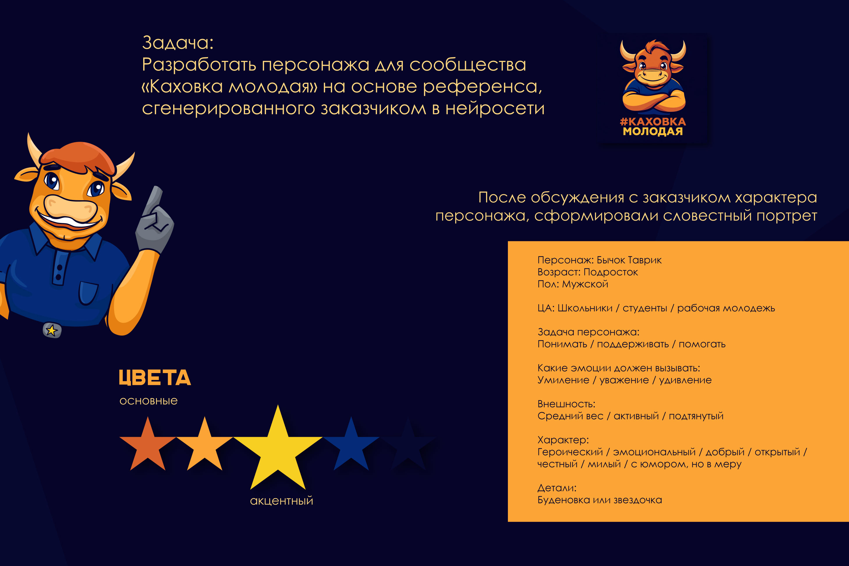 Бренд-персонаж бычок Таврик — Изображение №2 — Иллюстрация, Графика на Dprofile