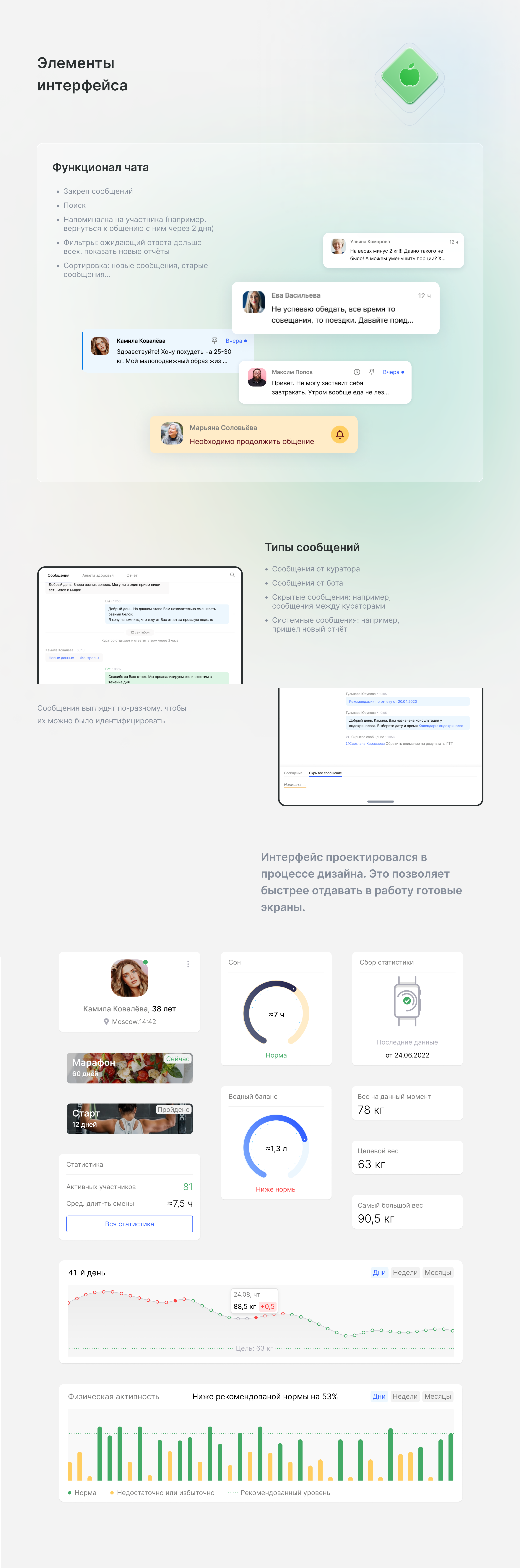Diet Chat — сервис здорового питания — Изображение №5 — Интерфейсы на Dprofile