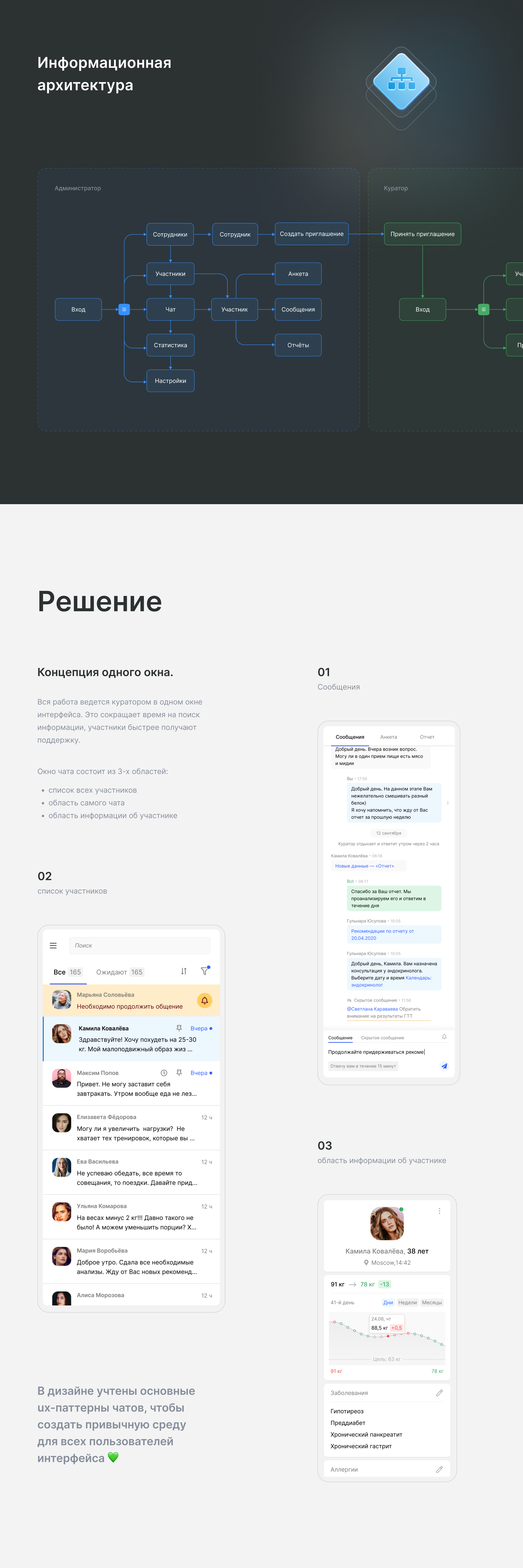 Diet Chat — сервис здорового питания — Изображение №3 — Интерфейсы на Dprofile