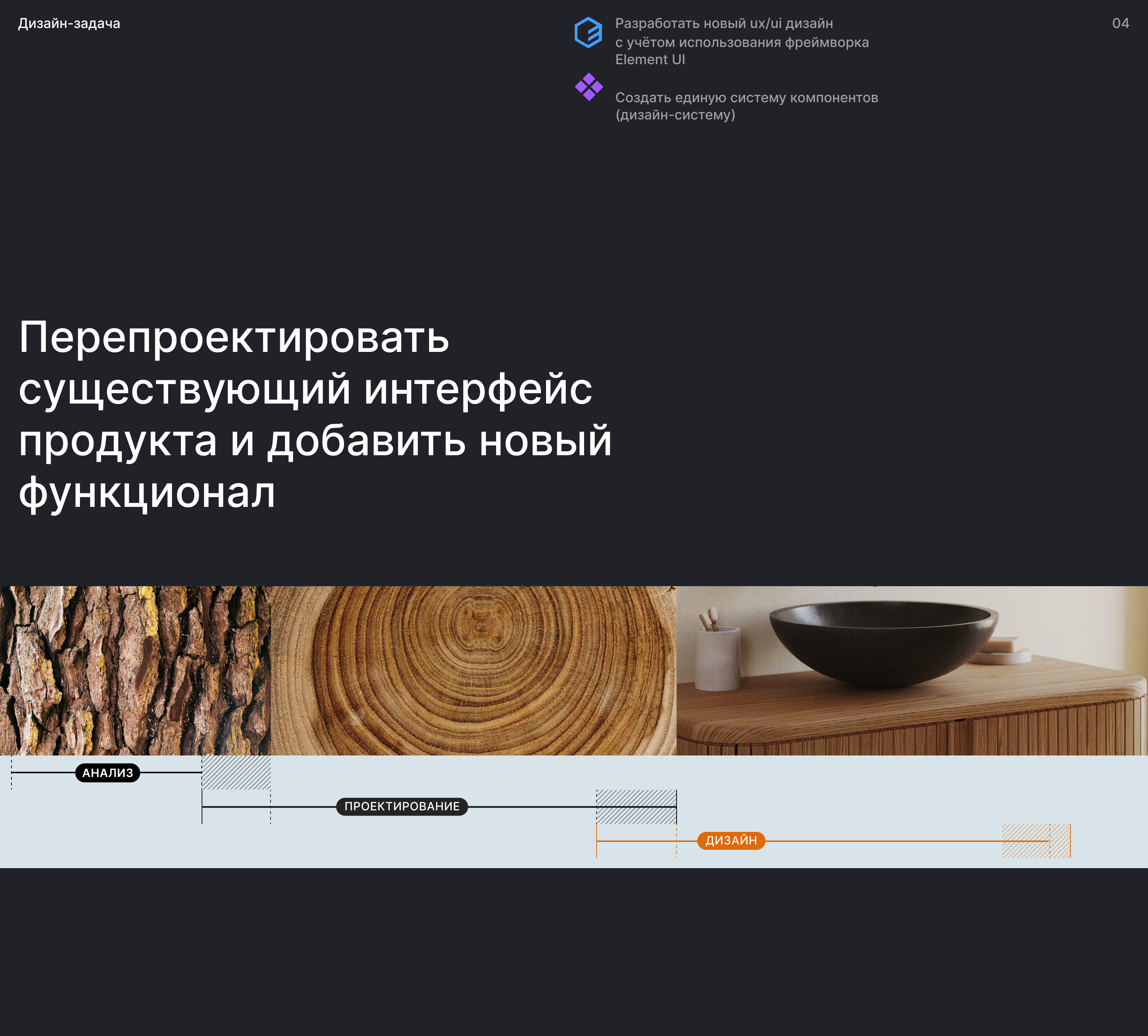 ERP Cloud — управление производством — Изображение №4 — Интерфейсы на Dprofile