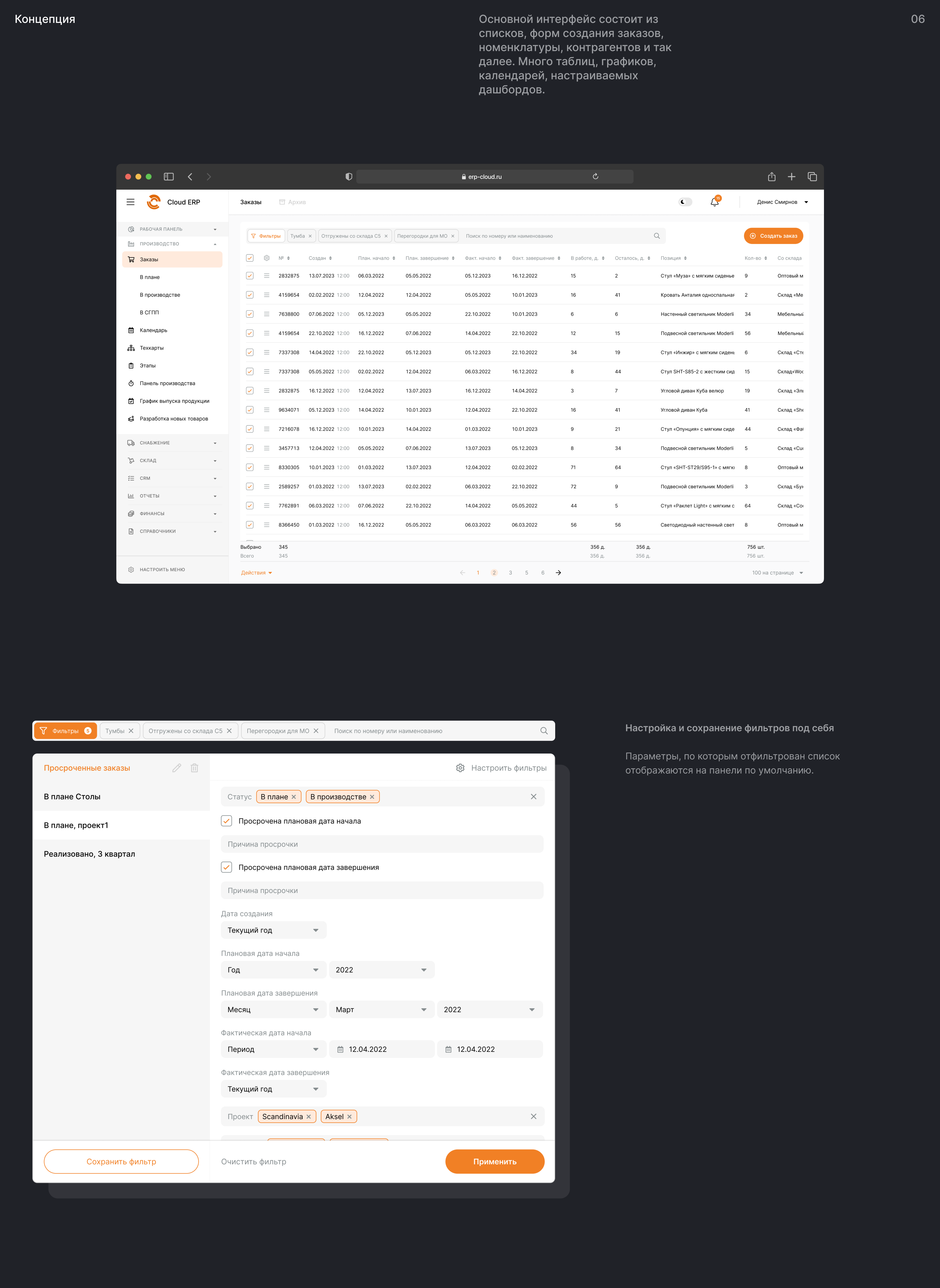 ERP Cloud — управление производством — Изображение №7 — Интерфейсы на Dprofile