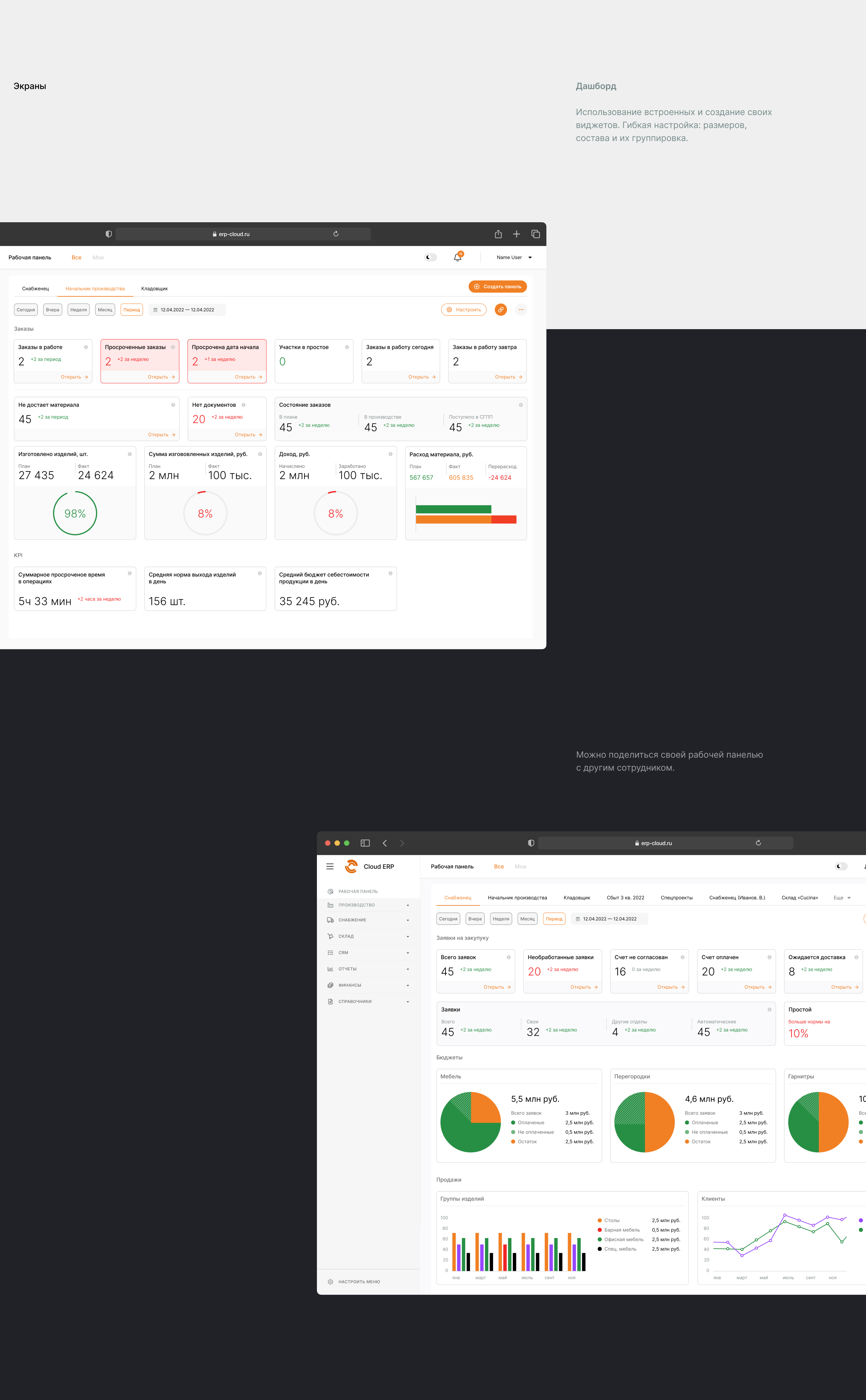 ERP Cloud — управление производством — Изображение №10 — Интерфейсы на Dprofile