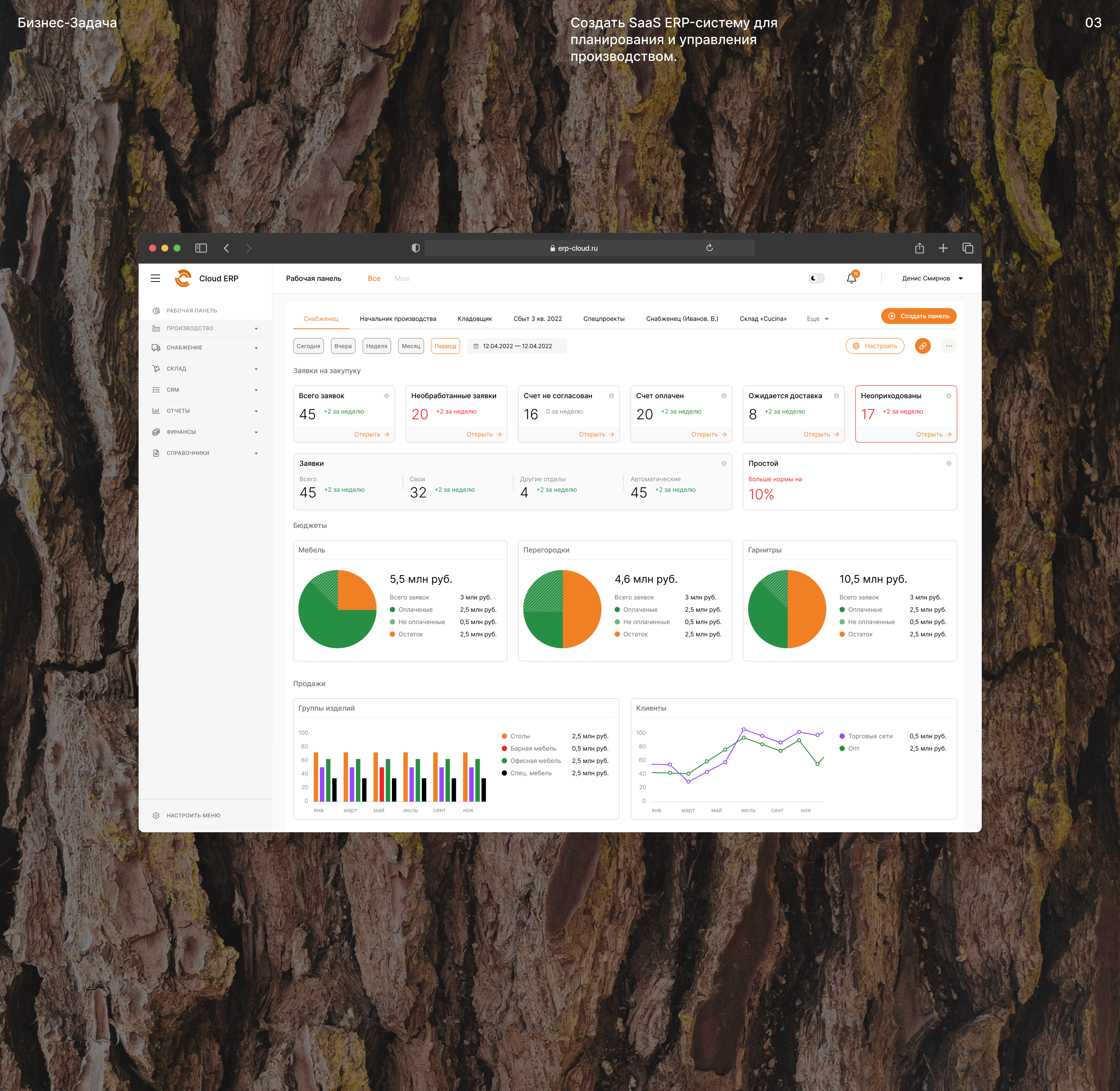 ERP Cloud — управление производством — Изображение №3 — Интерфейсы на Dprofile