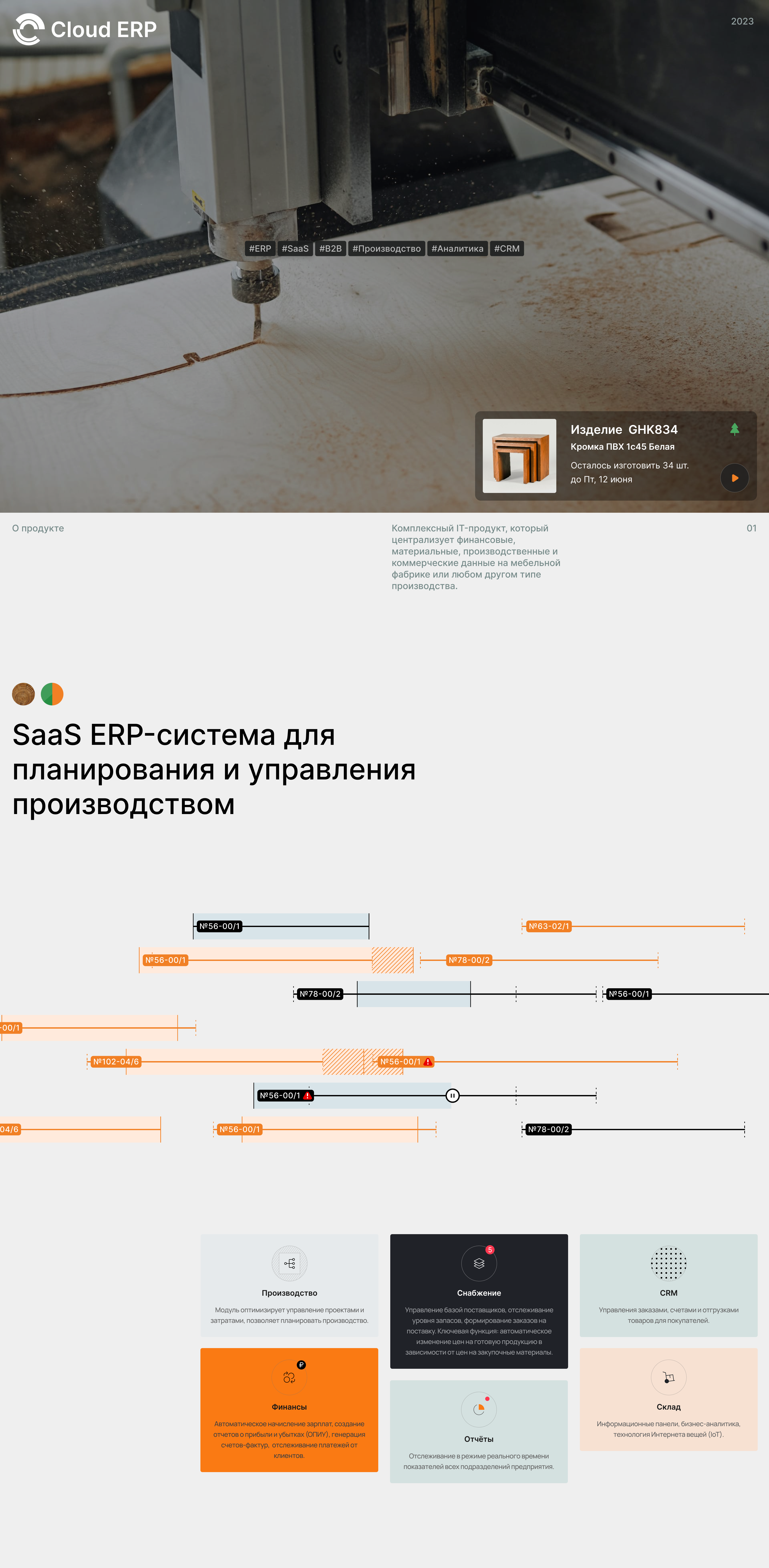 ERP Cloud — управление производством — Изображение №1 — Интерфейсы на Dprofile