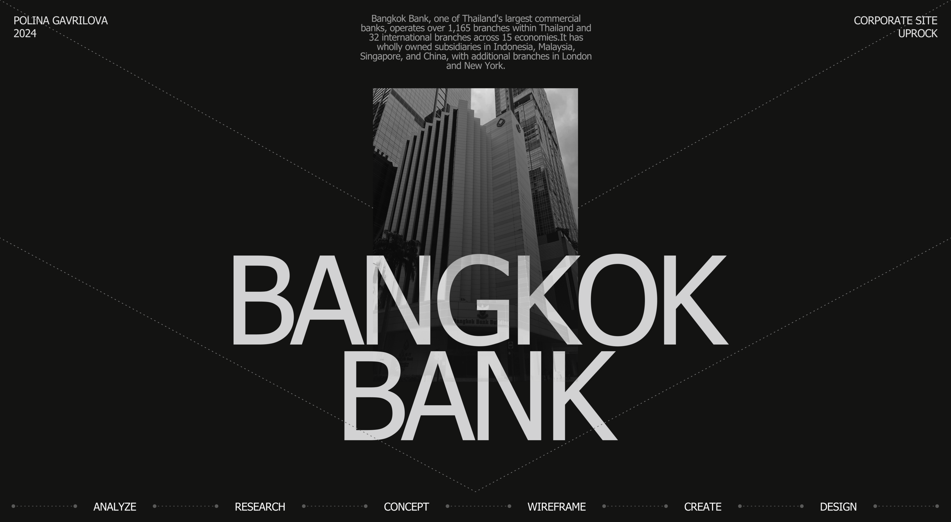 Bangkok Bank | Corporate Website Redesign — Изображение №1 — Интерфейсы на Dprofile