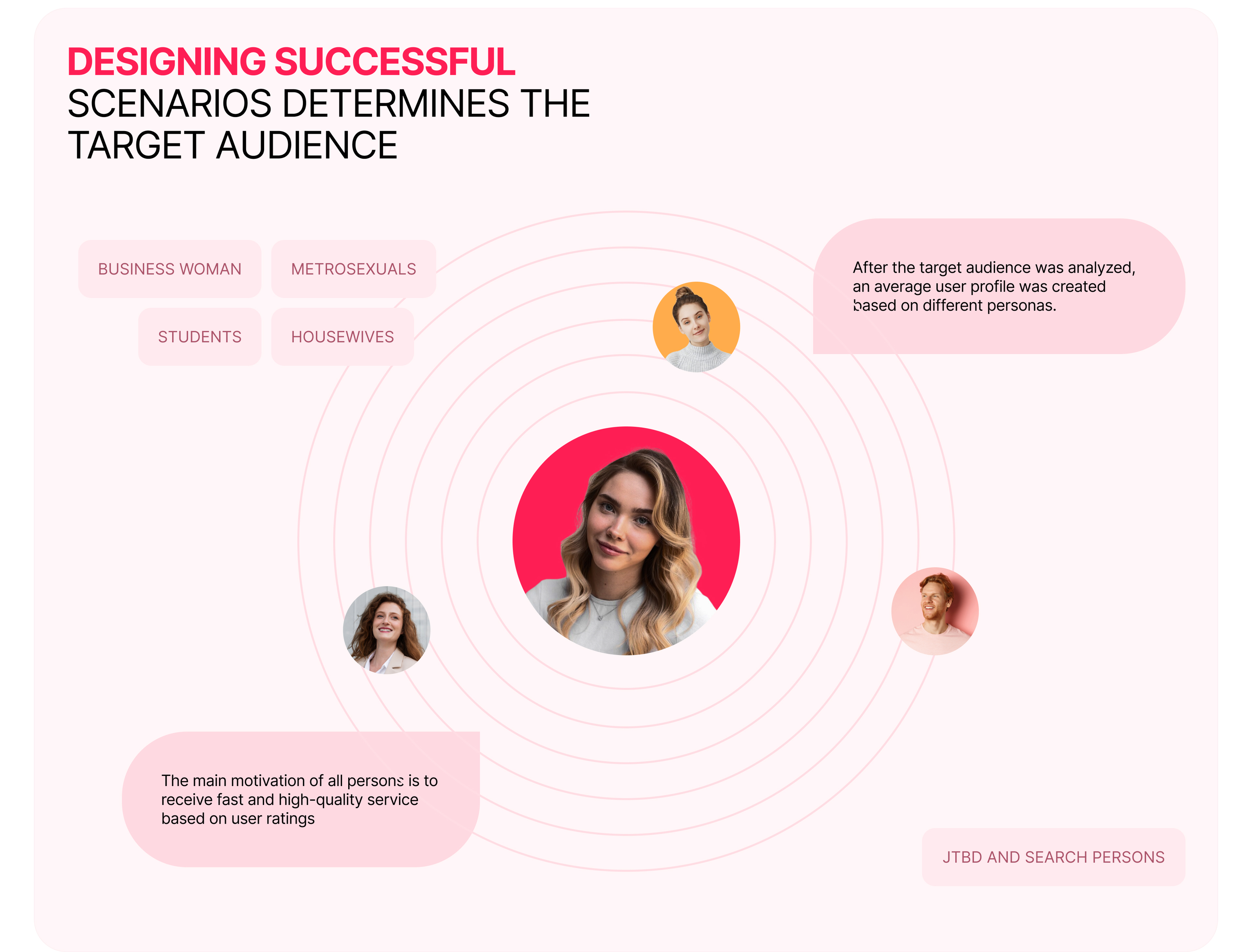 Mobile App Beauty Agregator — Изображение №4 — Интерфейсы на Dprofile