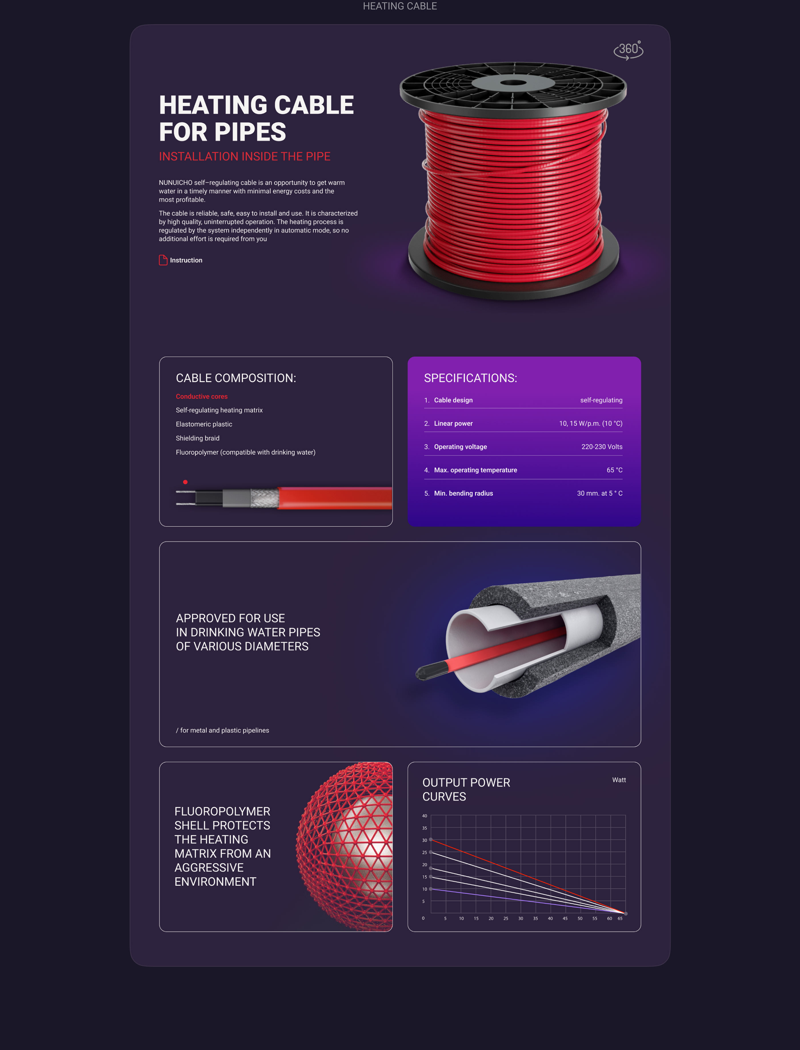 NUNICHO web & brending — Изображение №5 — Интерфейсы, 3D на Dprofile