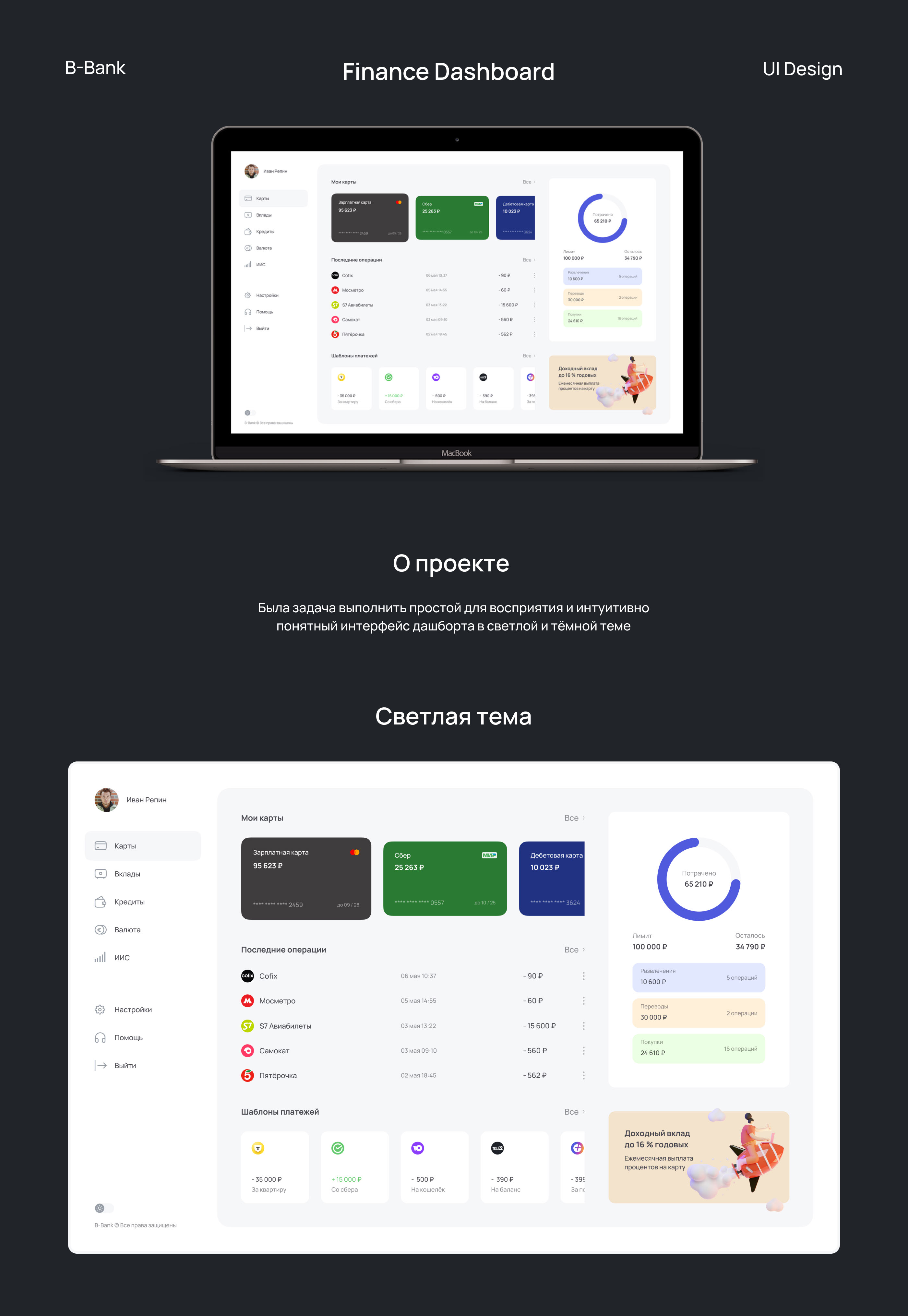 Finance Dashboard B-Bank — Изображение №1 — Интерфейсы на Dprofile