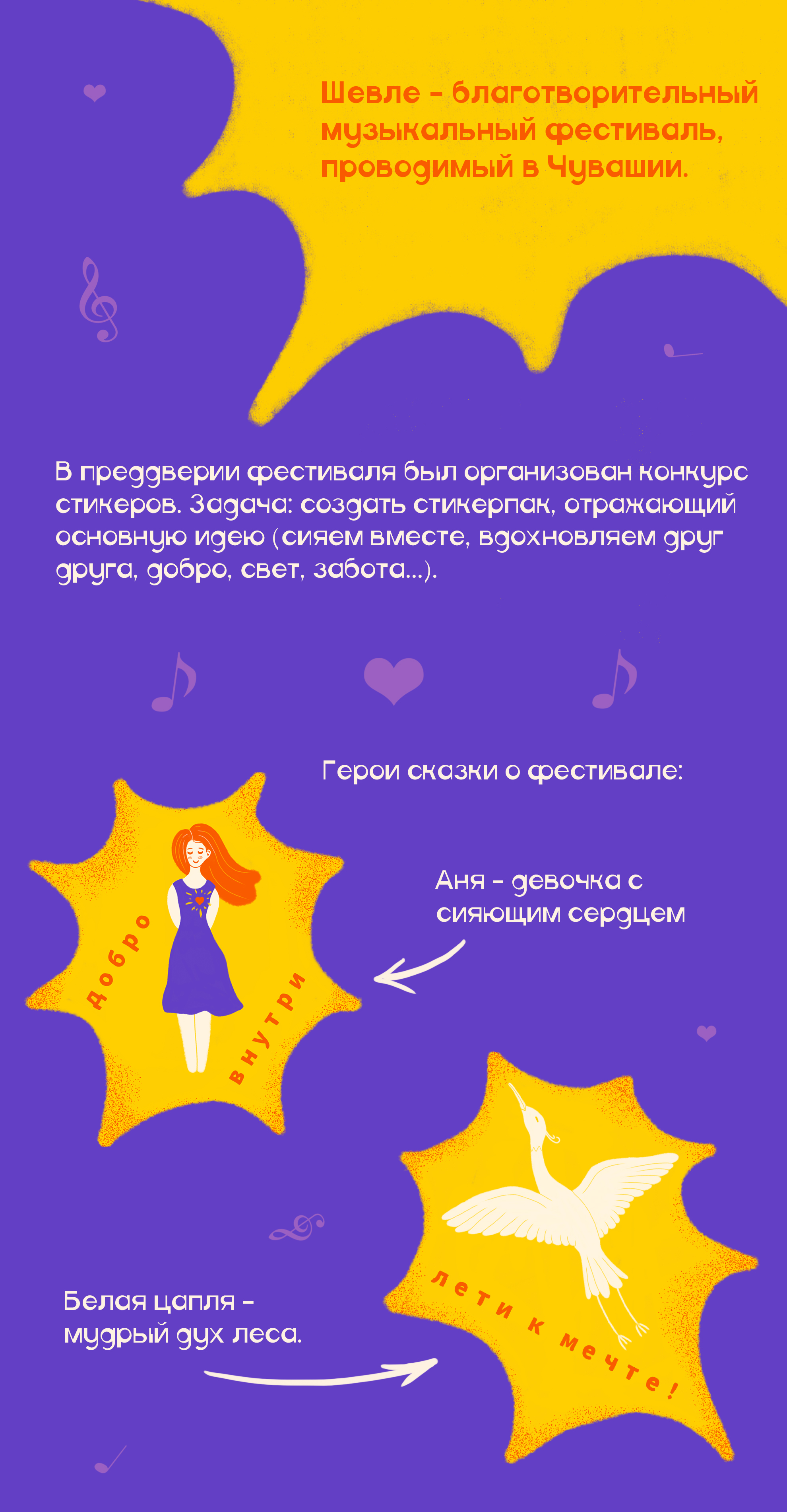 Стикеры для благотворительного фестиваля (конкурс) — Изображение №1 — Брендинг, Иллюстрация на Dprofile