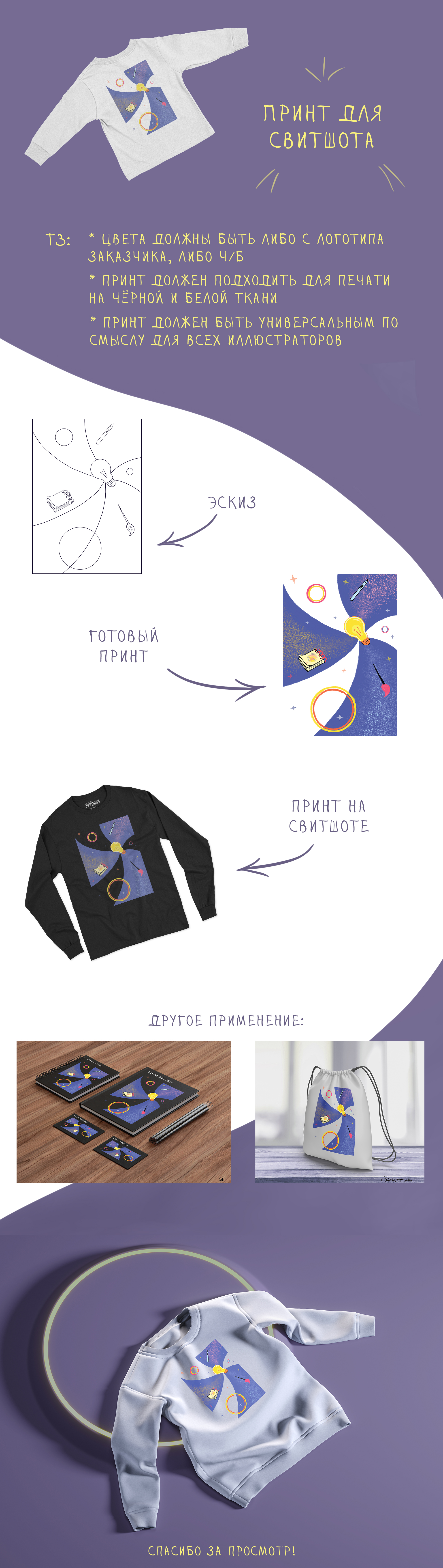Принт для свитшота — Изображение №1 — Брендинг, Иллюстрация на Dprofile