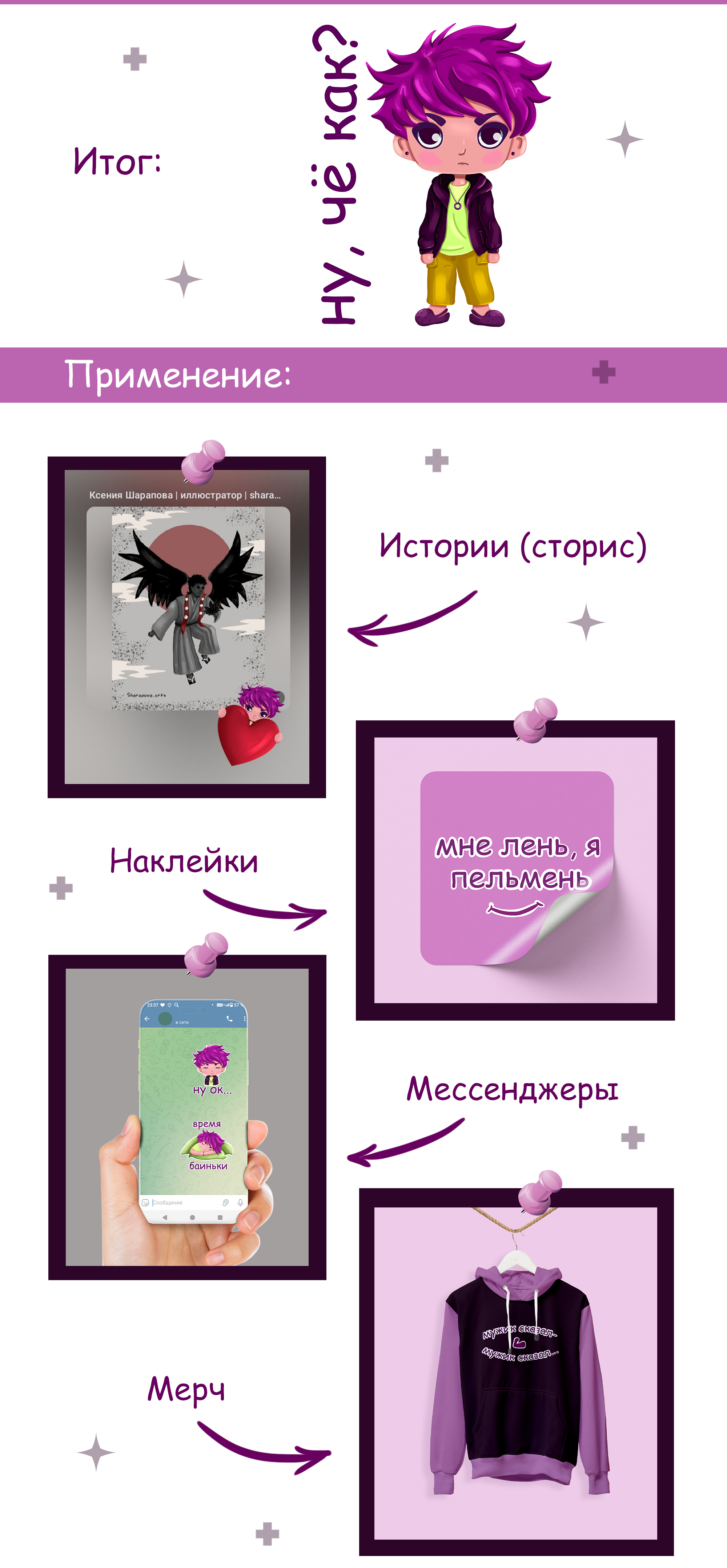Чиби-стикеры (стикерпак с персонажем) — Изображение №3 — Брендинг, Иллюстрация на Dprofile