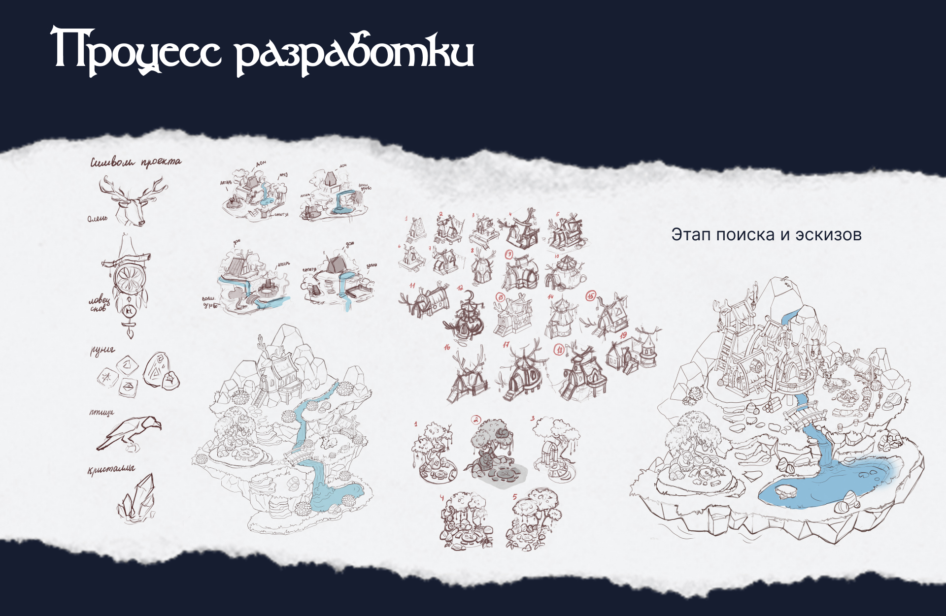 Игровой проект "Ирландская легенда" — Изображение №4 — Иллюстрация, Графика на Dprofile