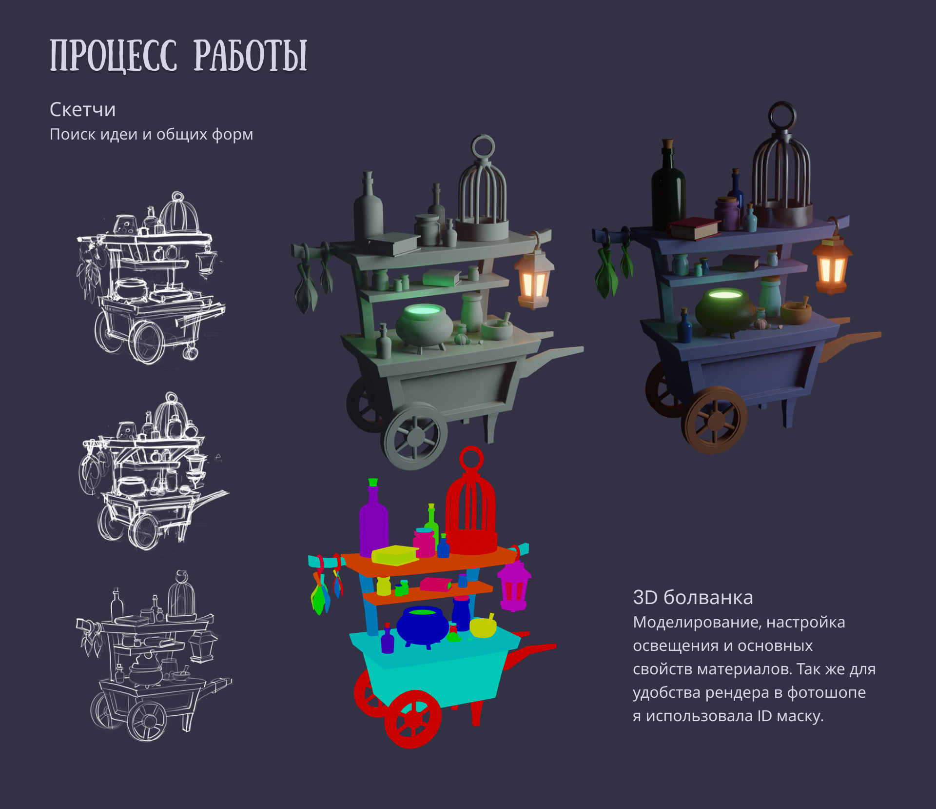 Takeaway potions shop. Магазин зелий навынос Игровая графика — Изображение №2 — Иллюстрация, 3D на Dprofile