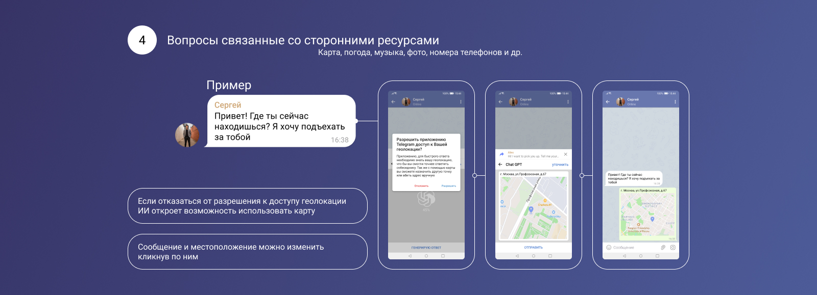 Chat GPT & Telegram Integration — Изображение №11 — Интерфейсы на Dprofile